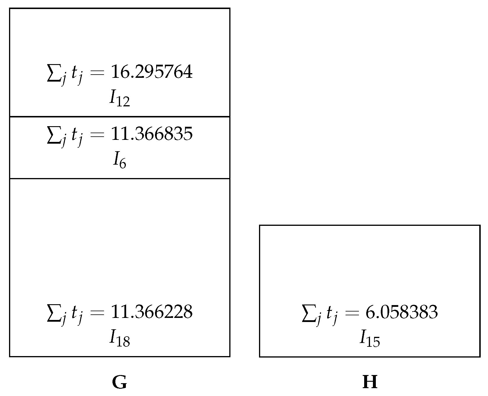 Symmetry 15 00140 g015