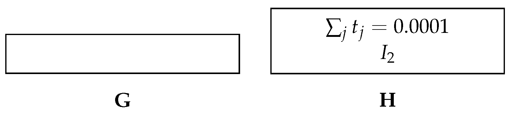 Symmetry 15 00140 g017