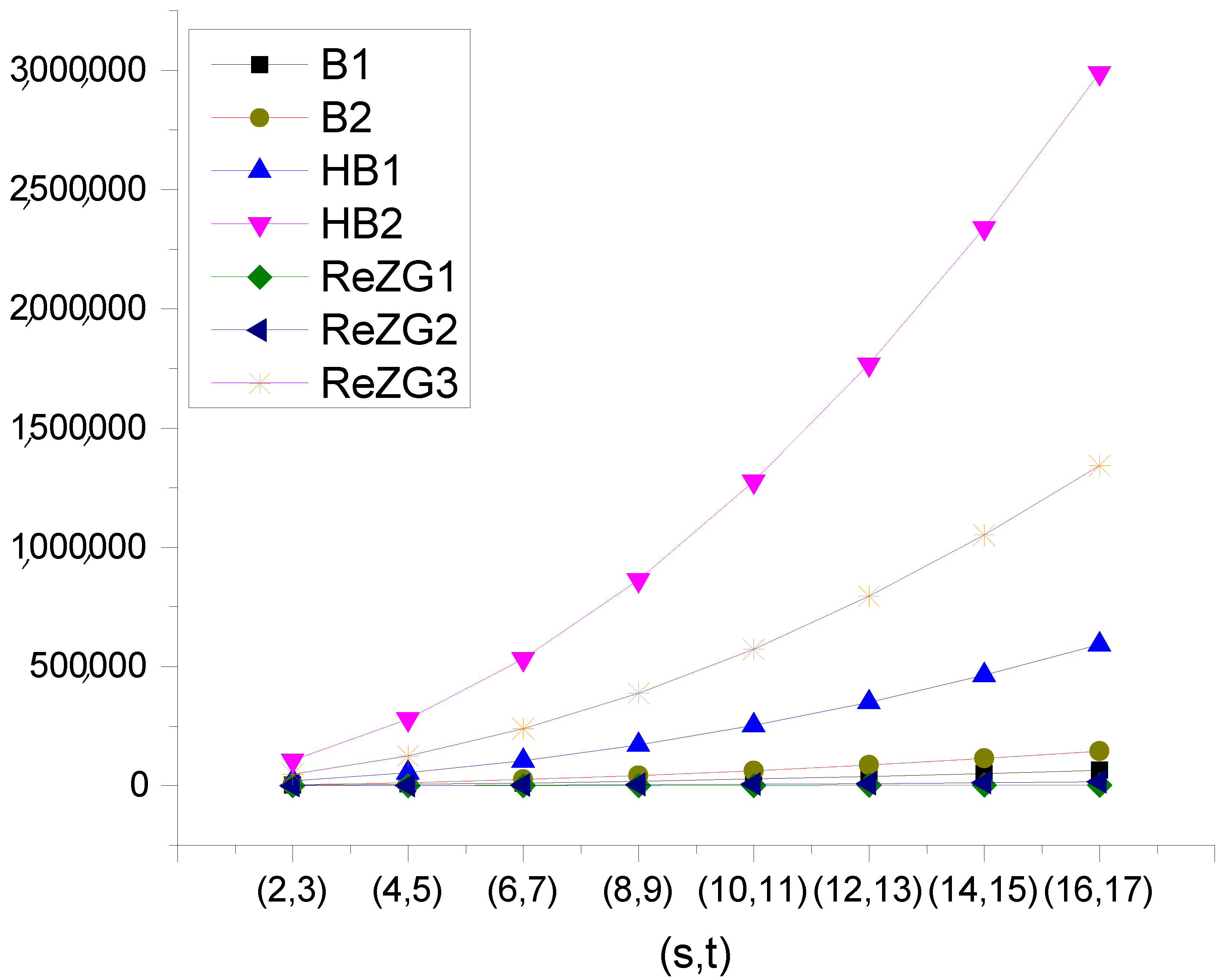 Symmetry 15 00143 g002