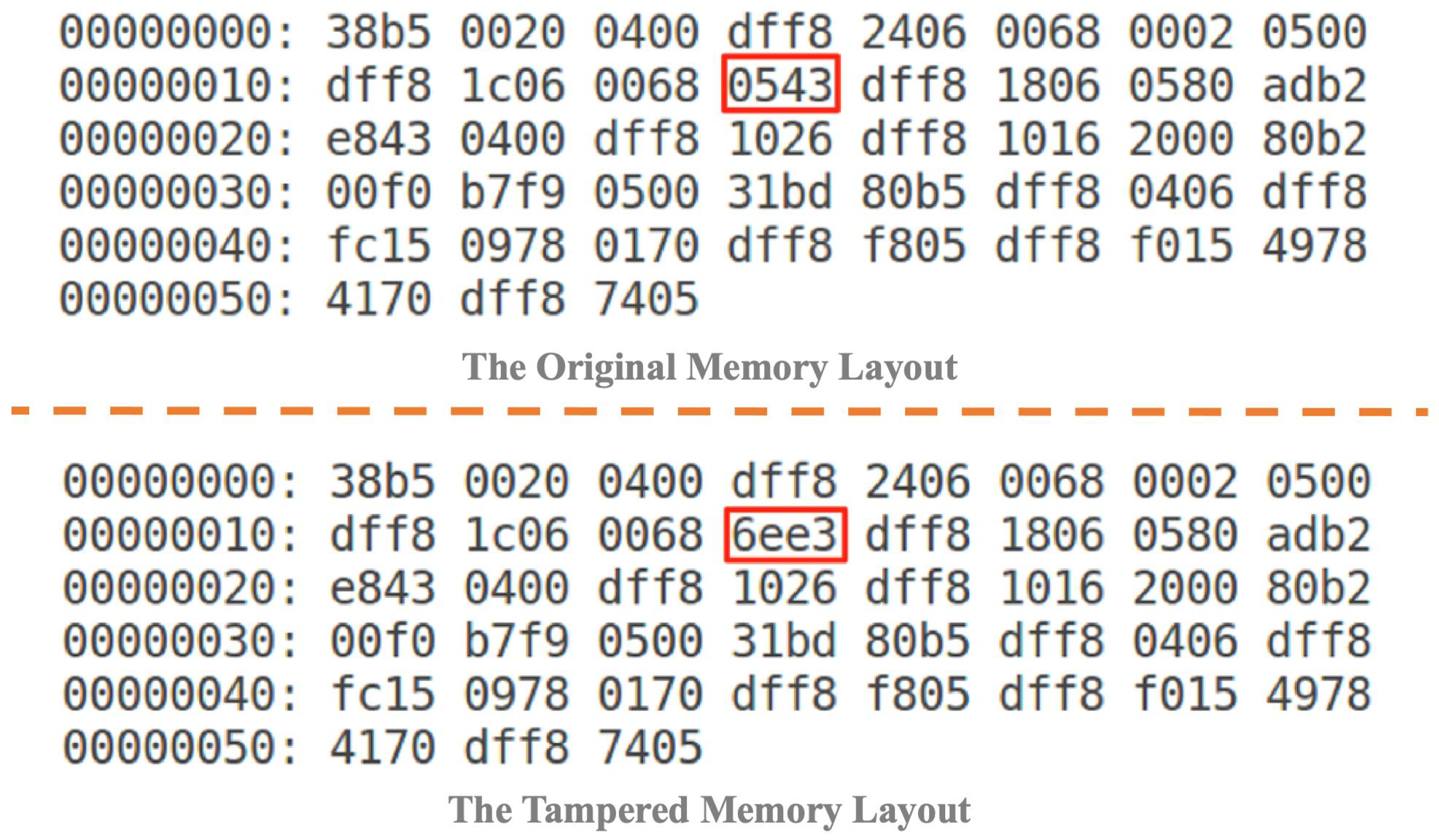 Symmetry 15 00145 g005