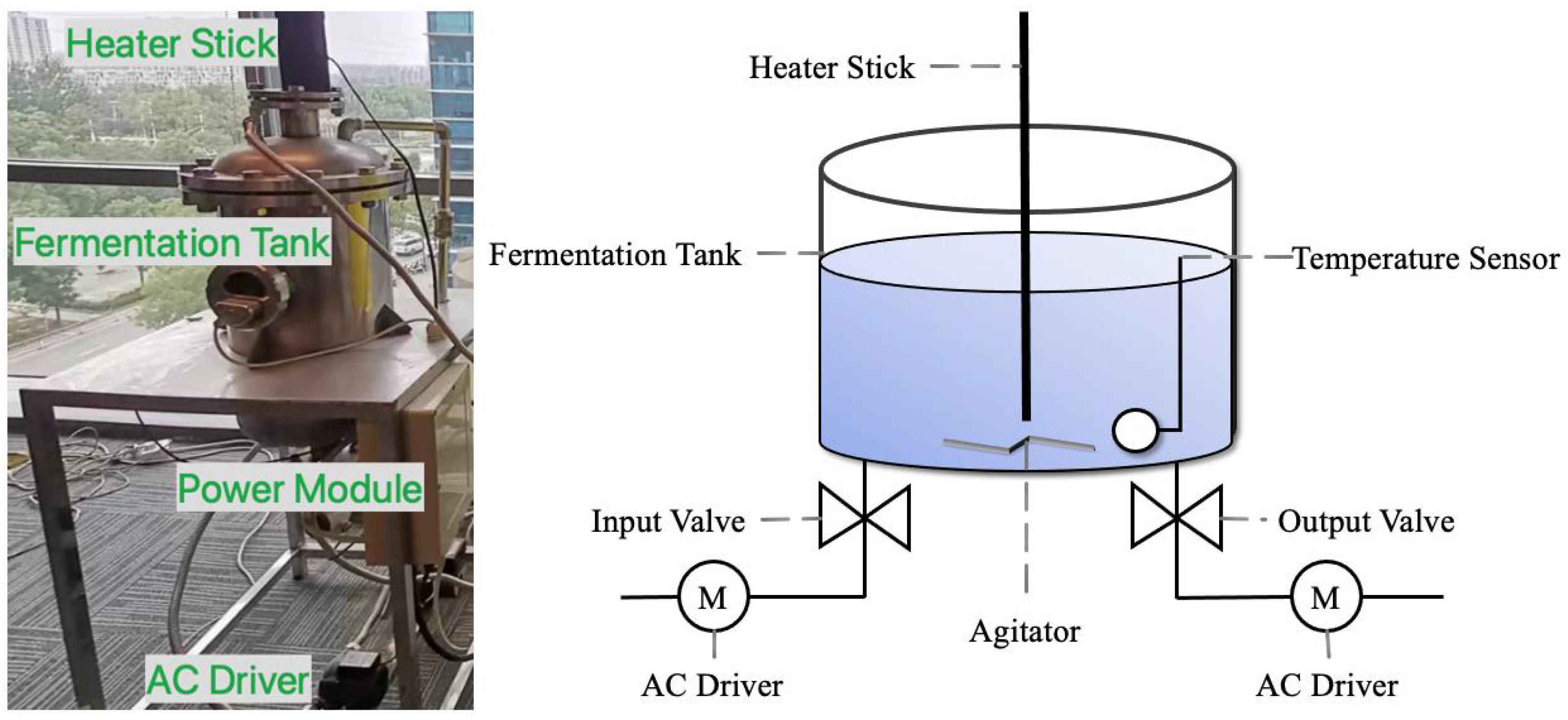 Symmetry 15 00145 g009