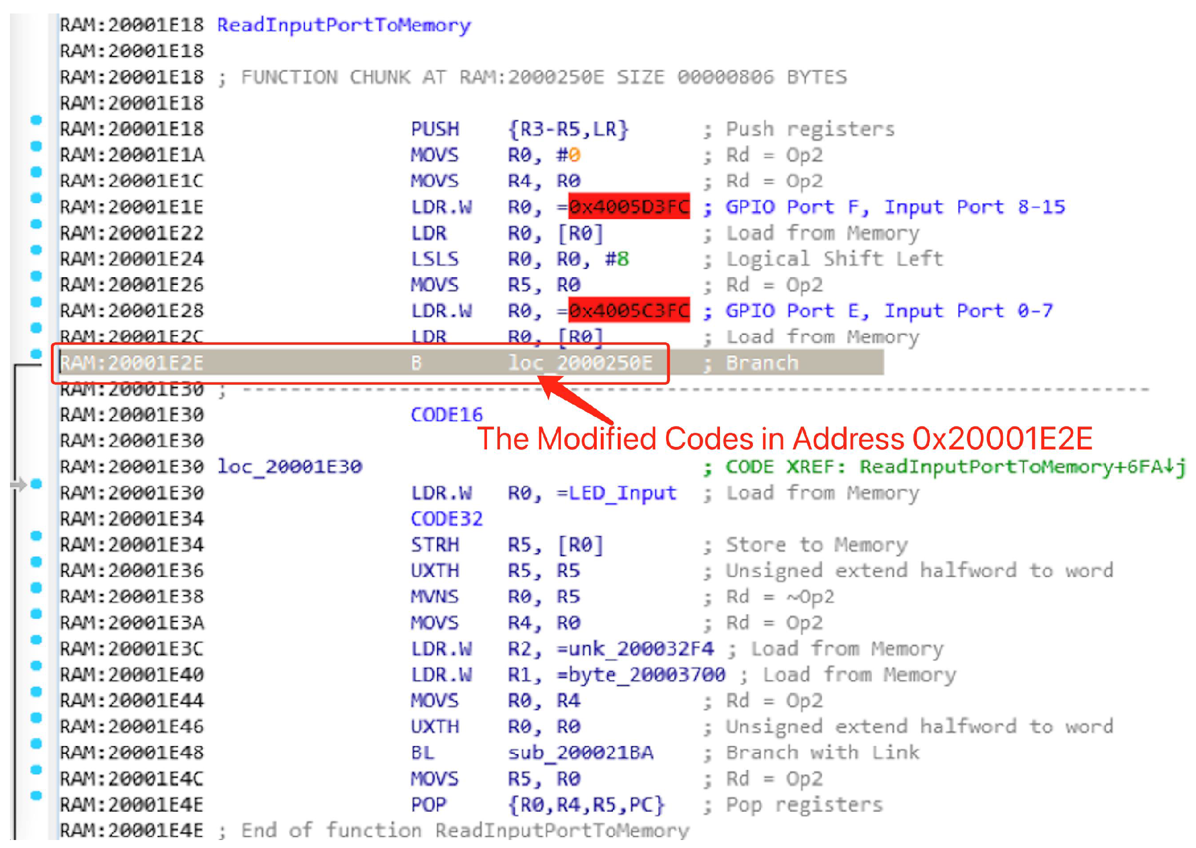 Symmetry 15 00145 g012