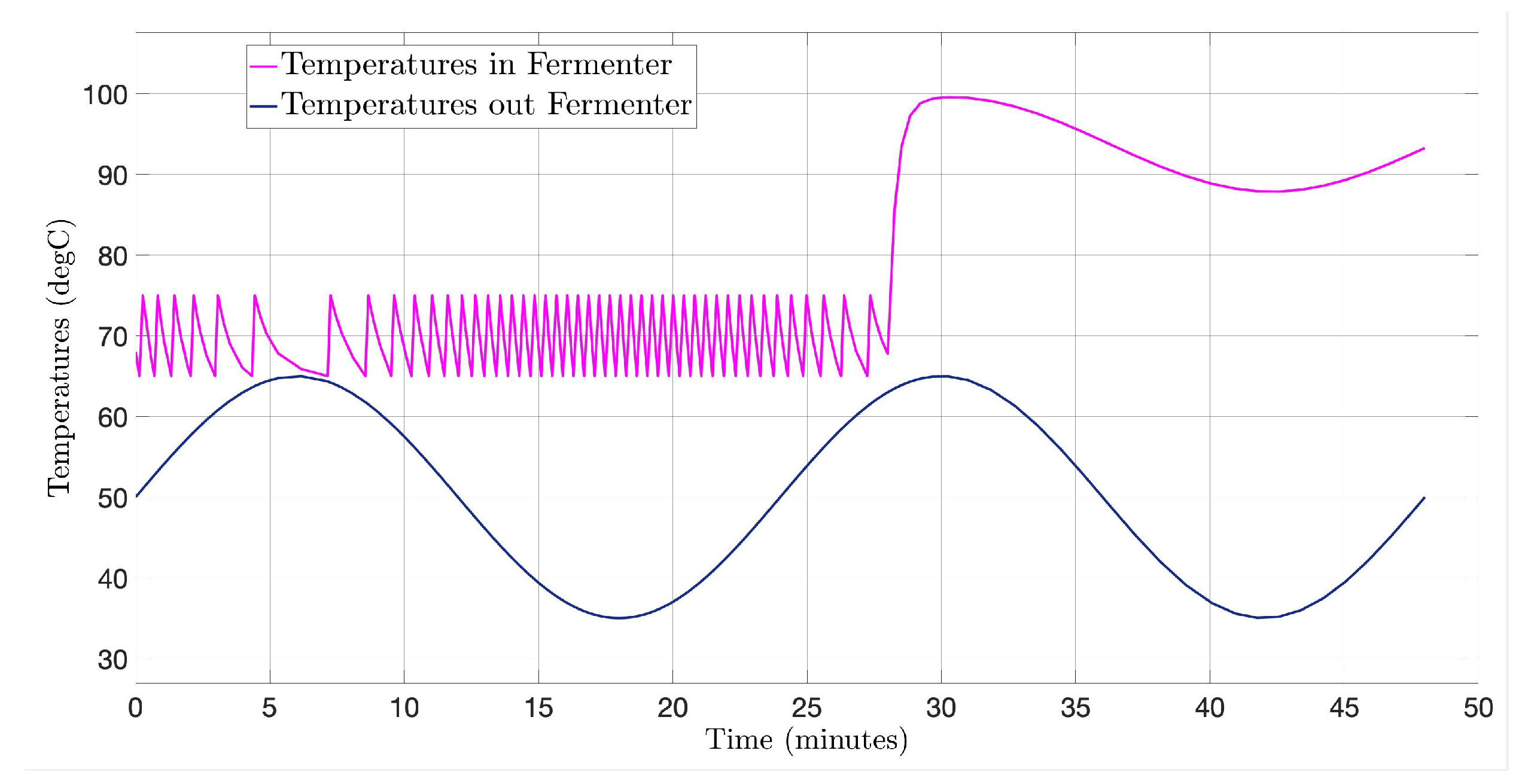 Symmetry 15 00145 g015