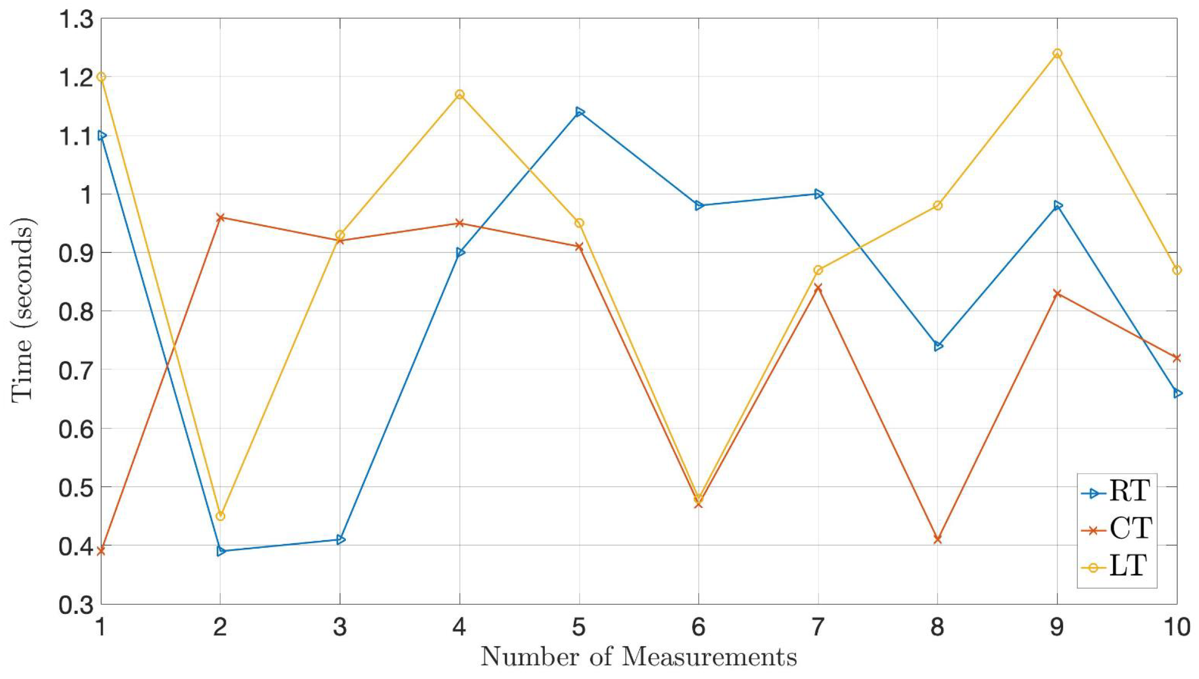 Symmetry 15 00145 g017