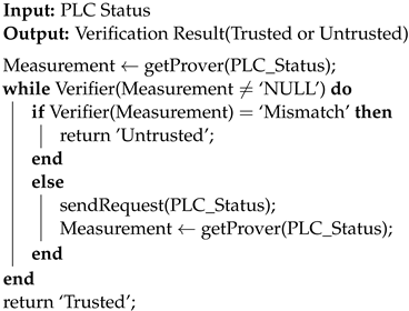 Symmetry 15 00145 i001