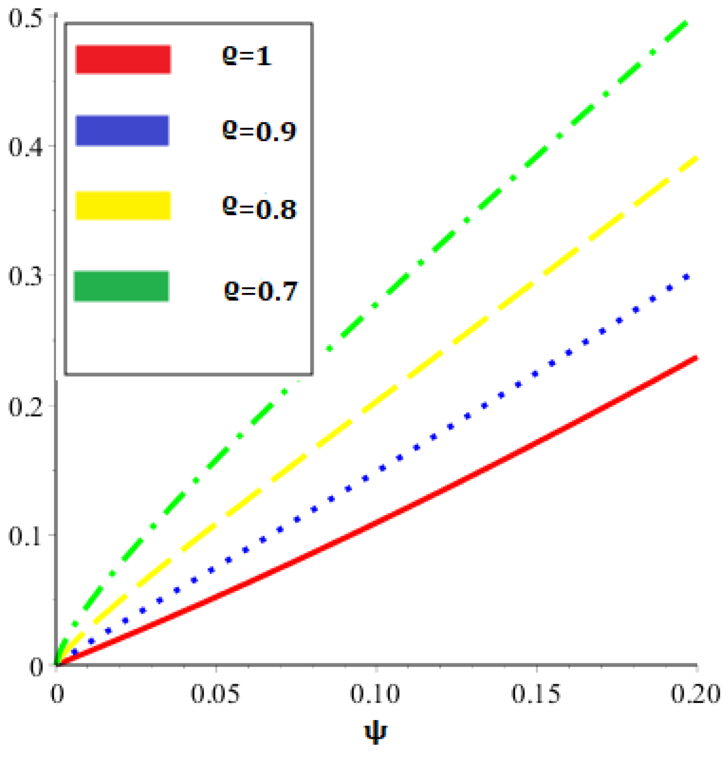 Symmetry 15 00146 g001