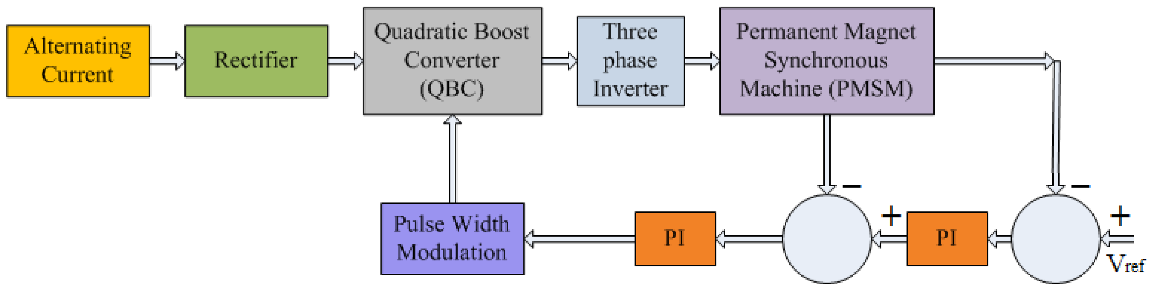 Symmetry 15 00147 g002