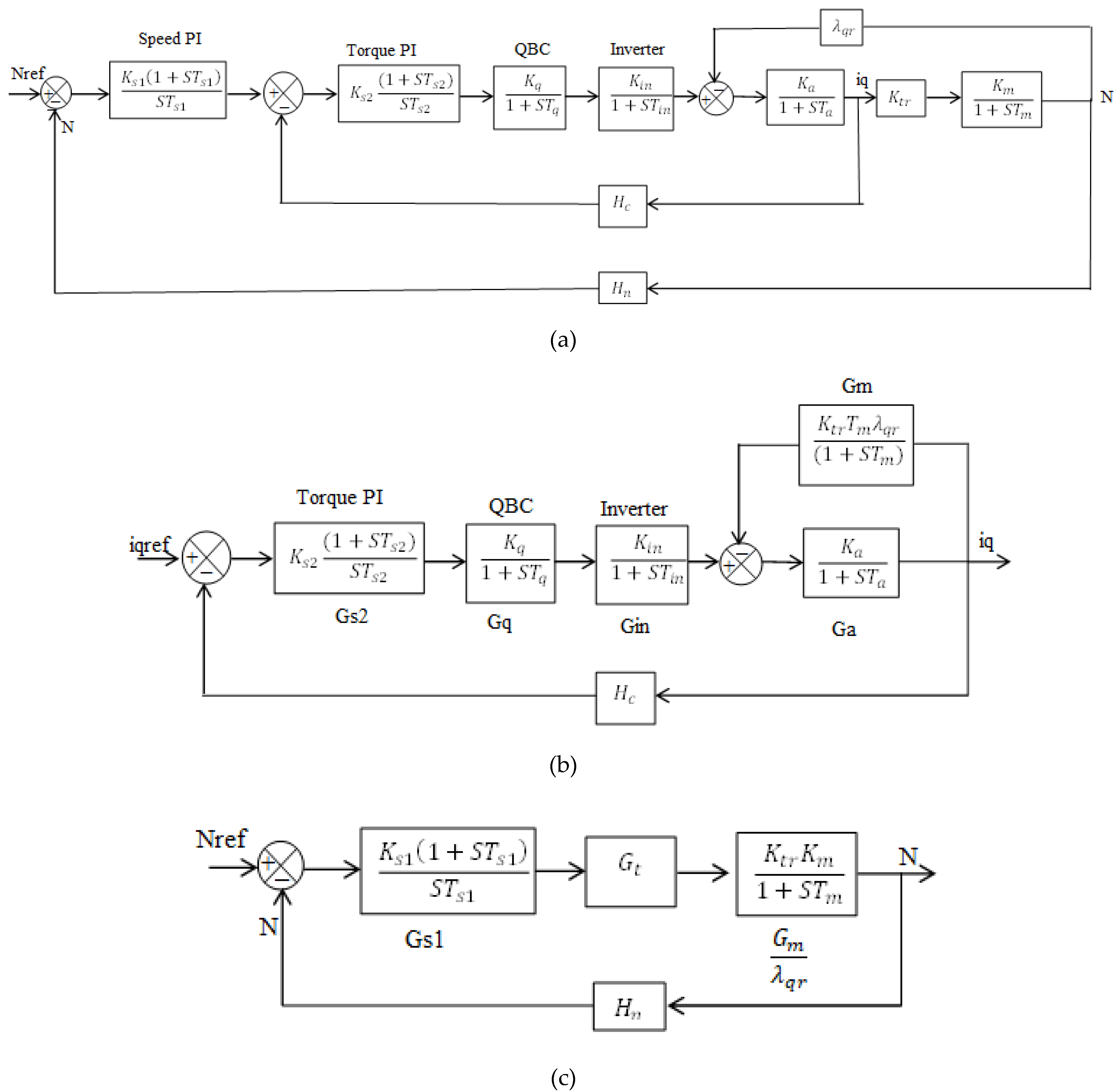 Symmetry 15 00147 g005