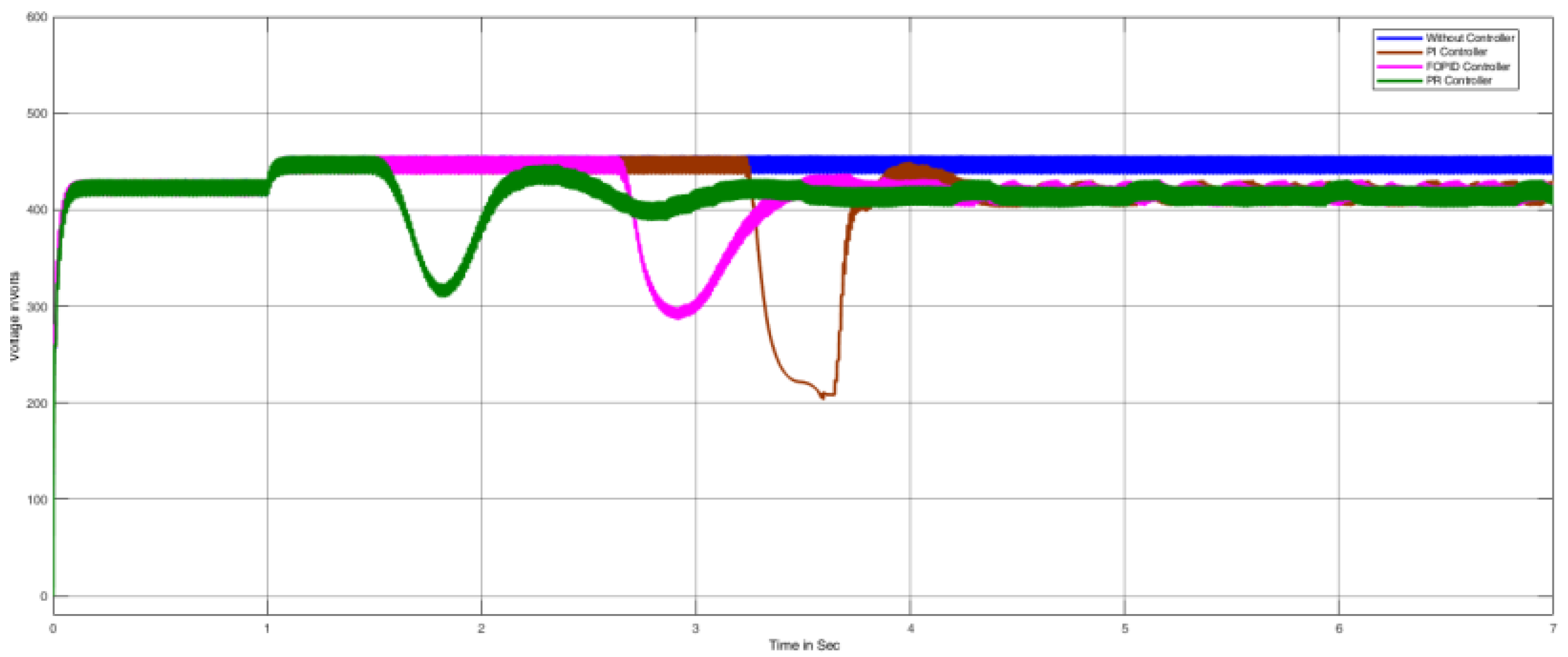 Symmetry 15 00147 g014