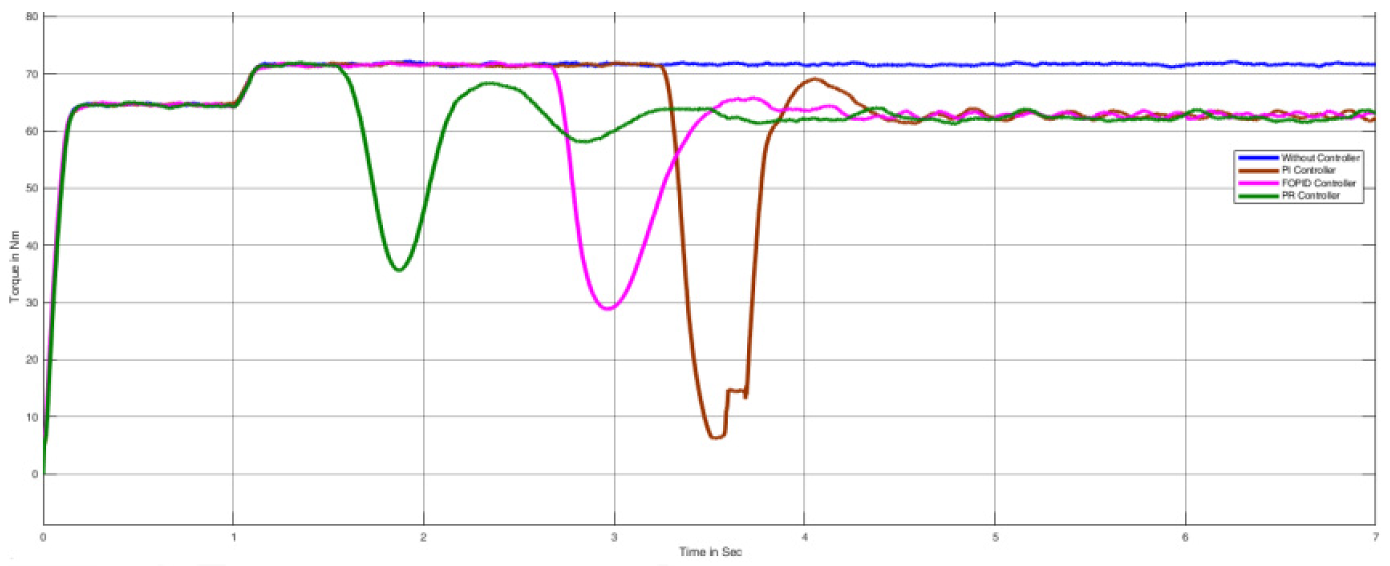 Symmetry 15 00147 g016