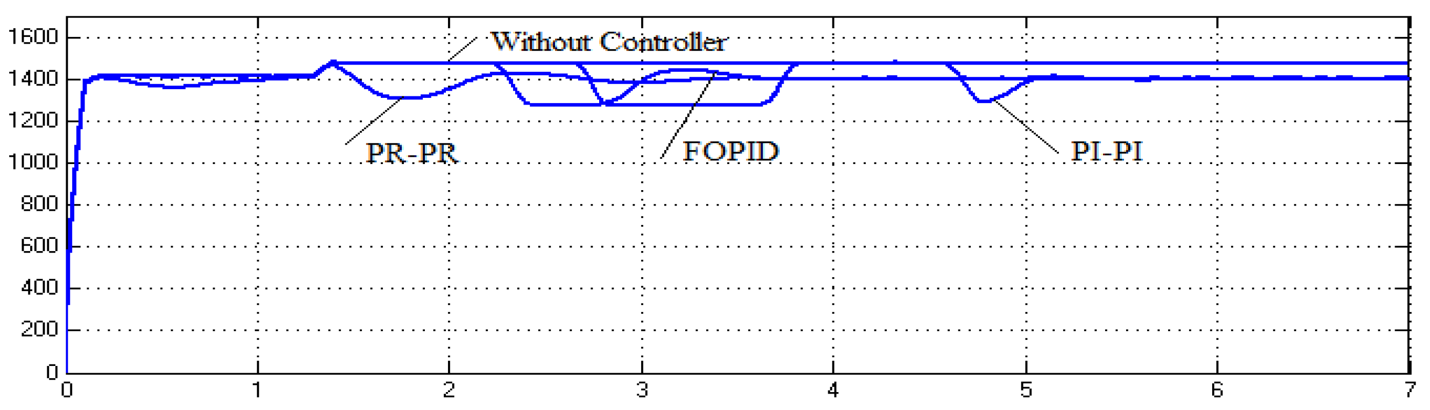Symmetry 15 00147 g018