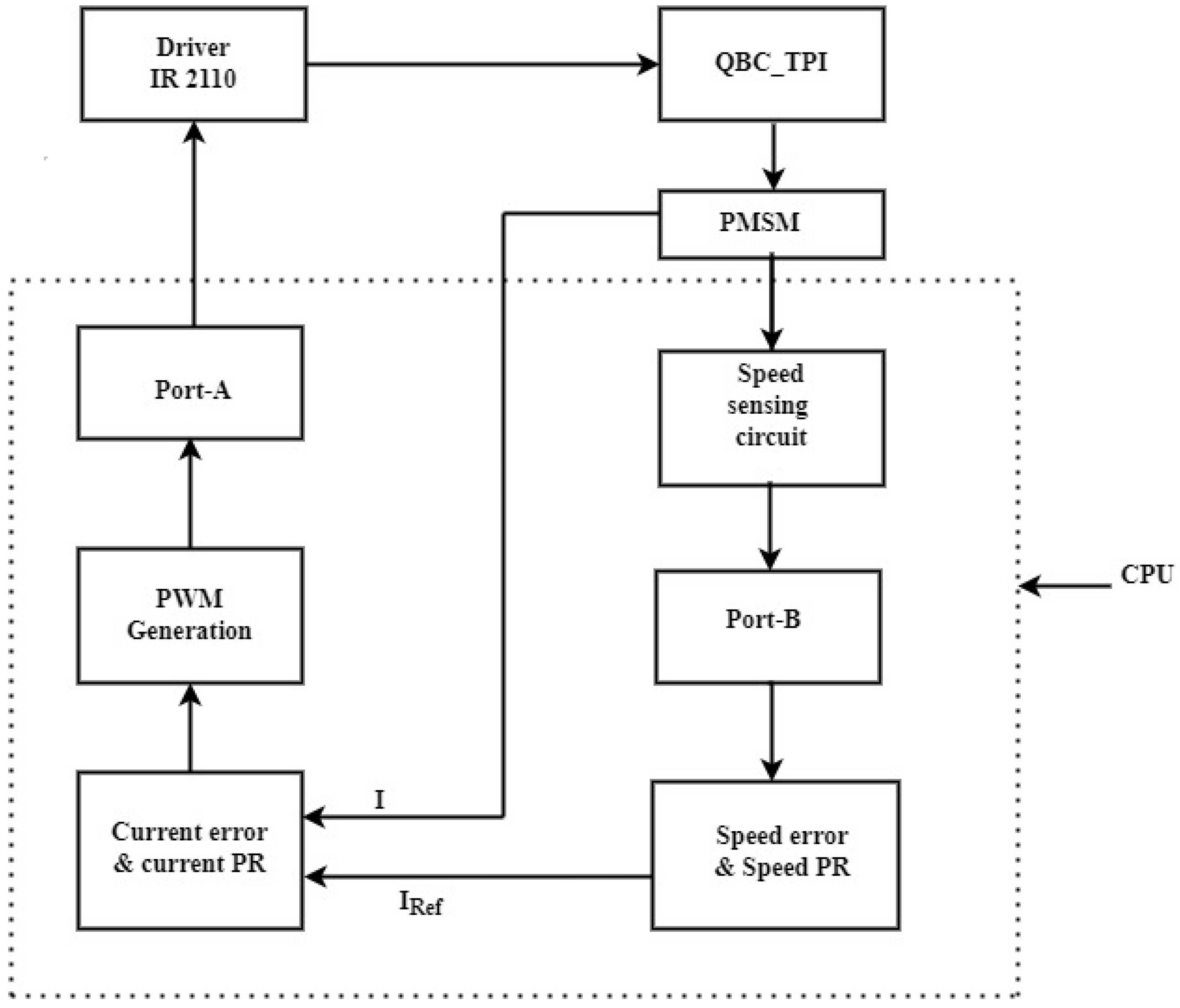 Symmetry 15 00147 g021