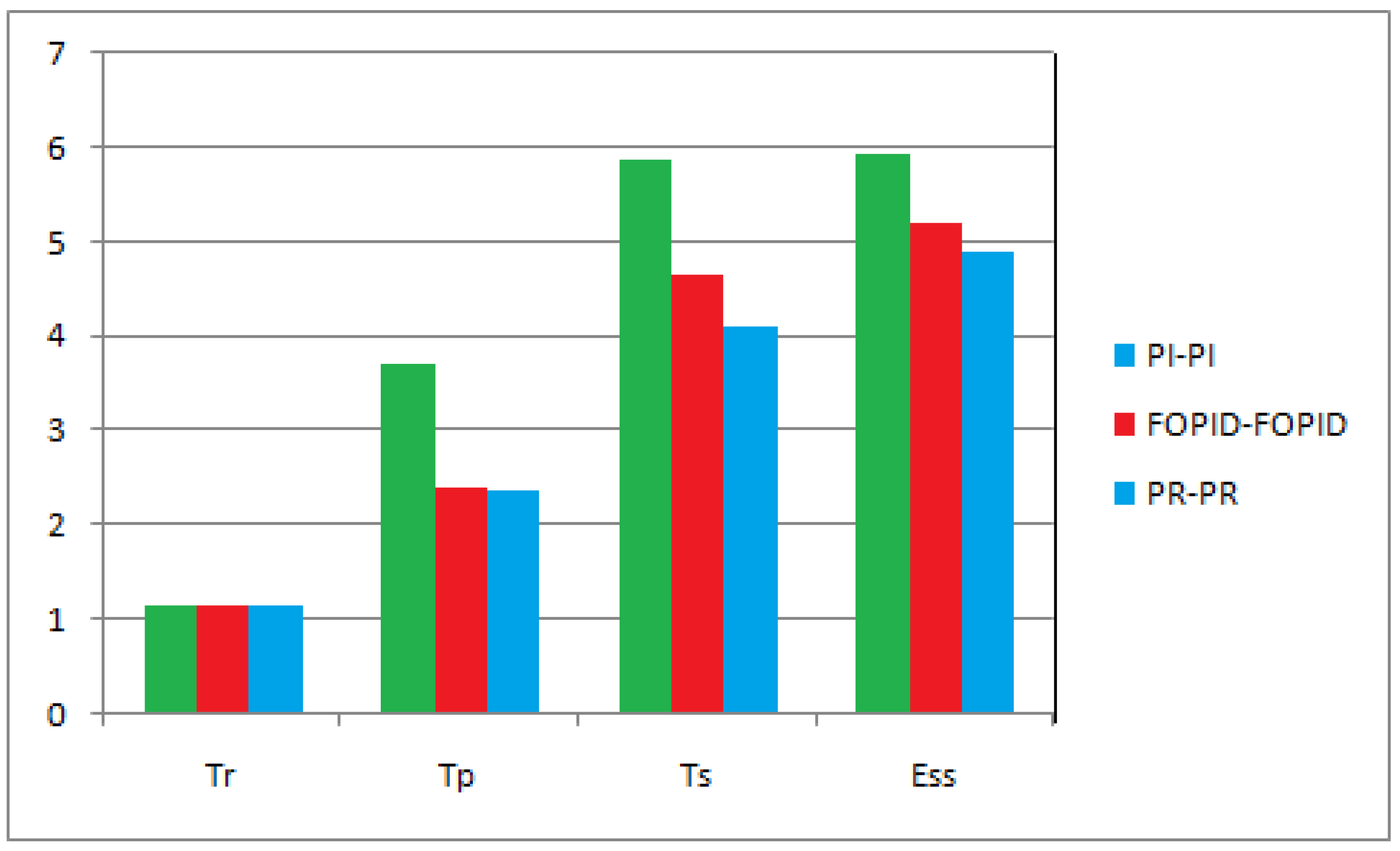 Symmetry 15 00147 g024