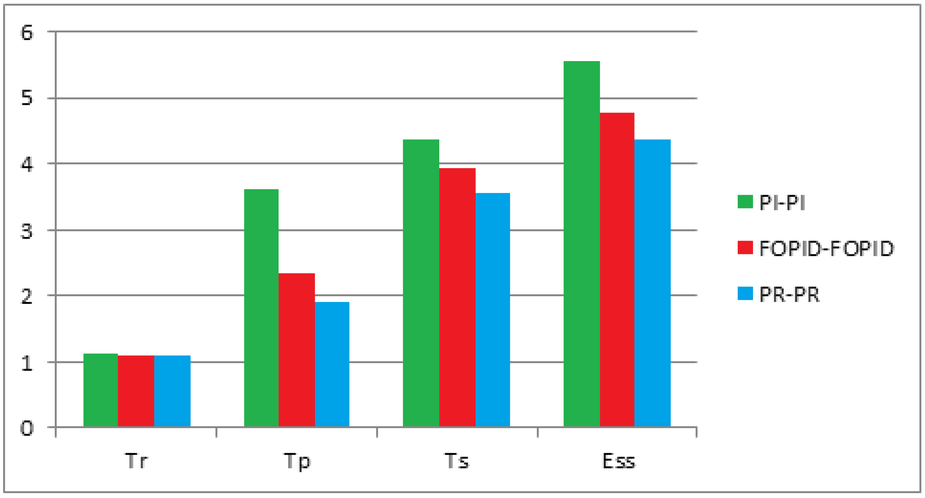 Symmetry 15 00147 g025
