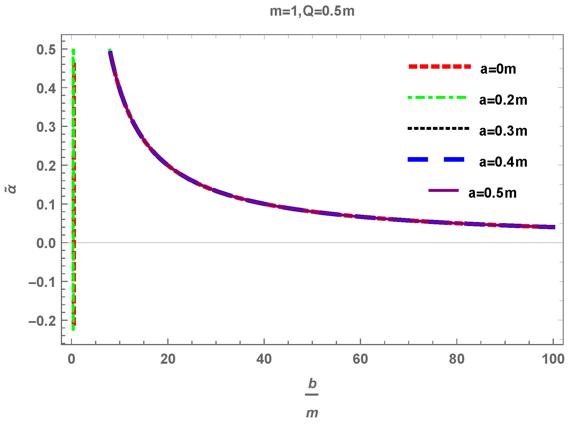 Symmetry 15 00148 g001