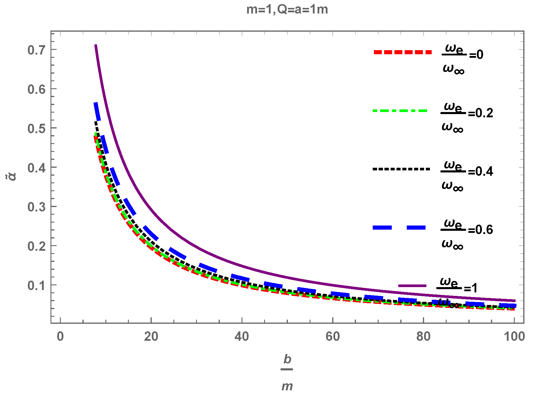 Symmetry 15 00148 g003