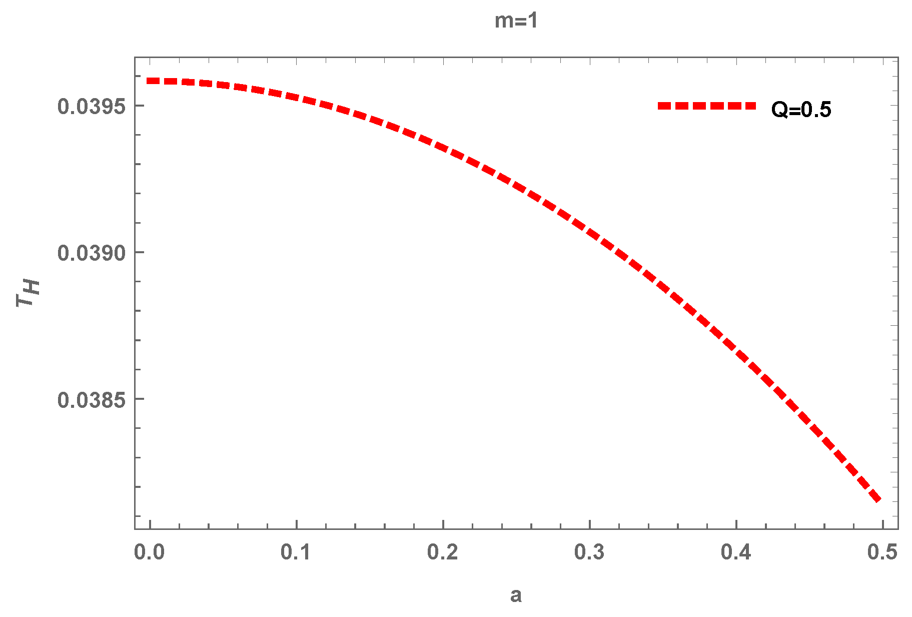 Symmetry 15 00148 g004
