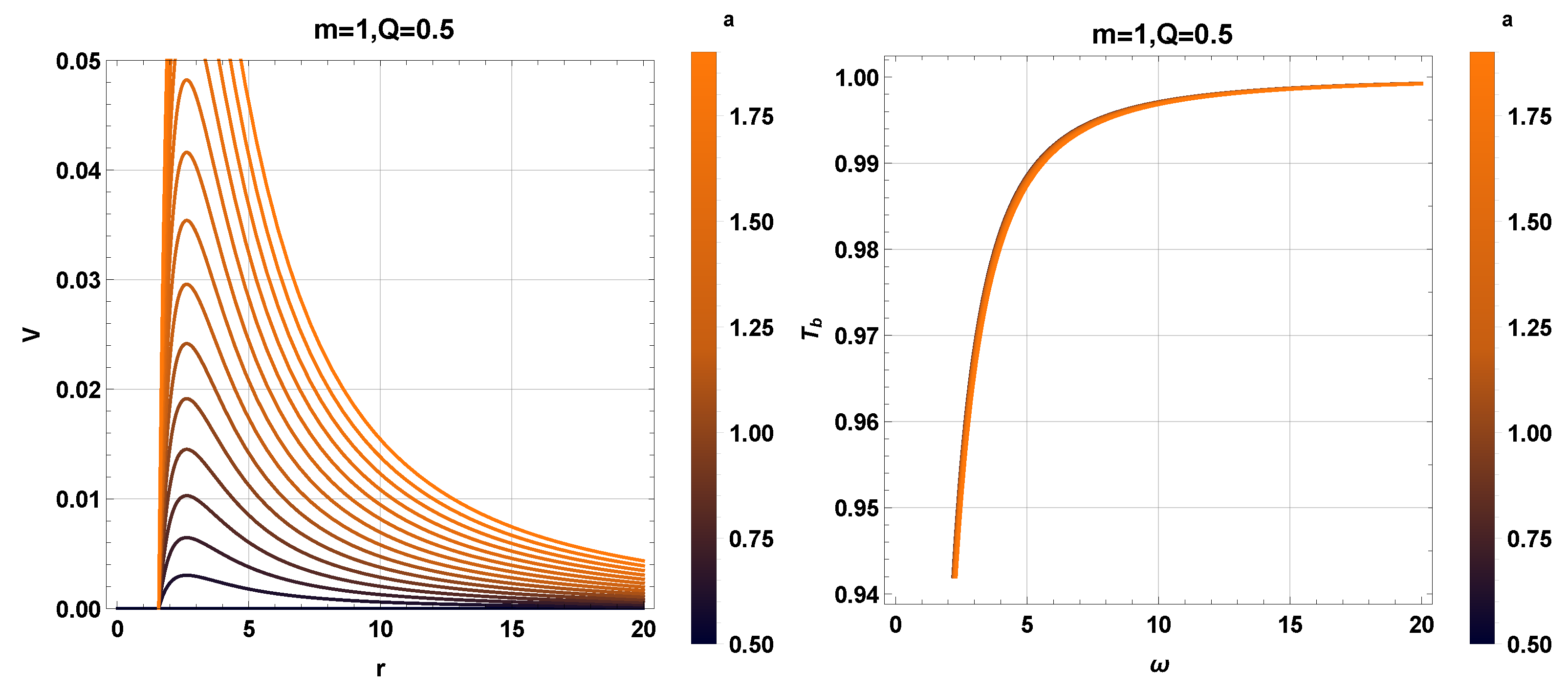 Symmetry 15 00148 g005
