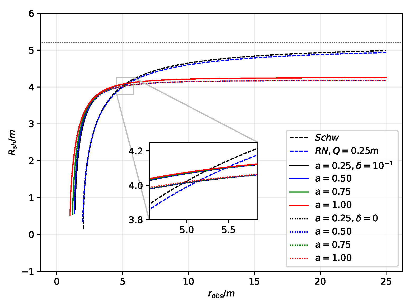 Symmetry 15 00148 g007