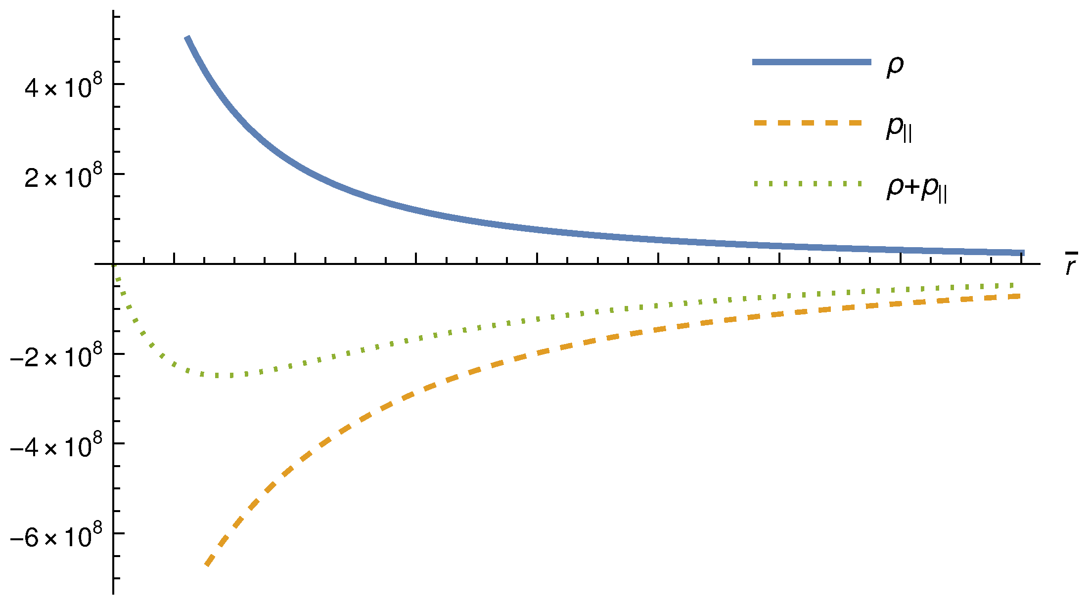 Symmetry 15 00150 g001 Symmetry 15 00150 g001