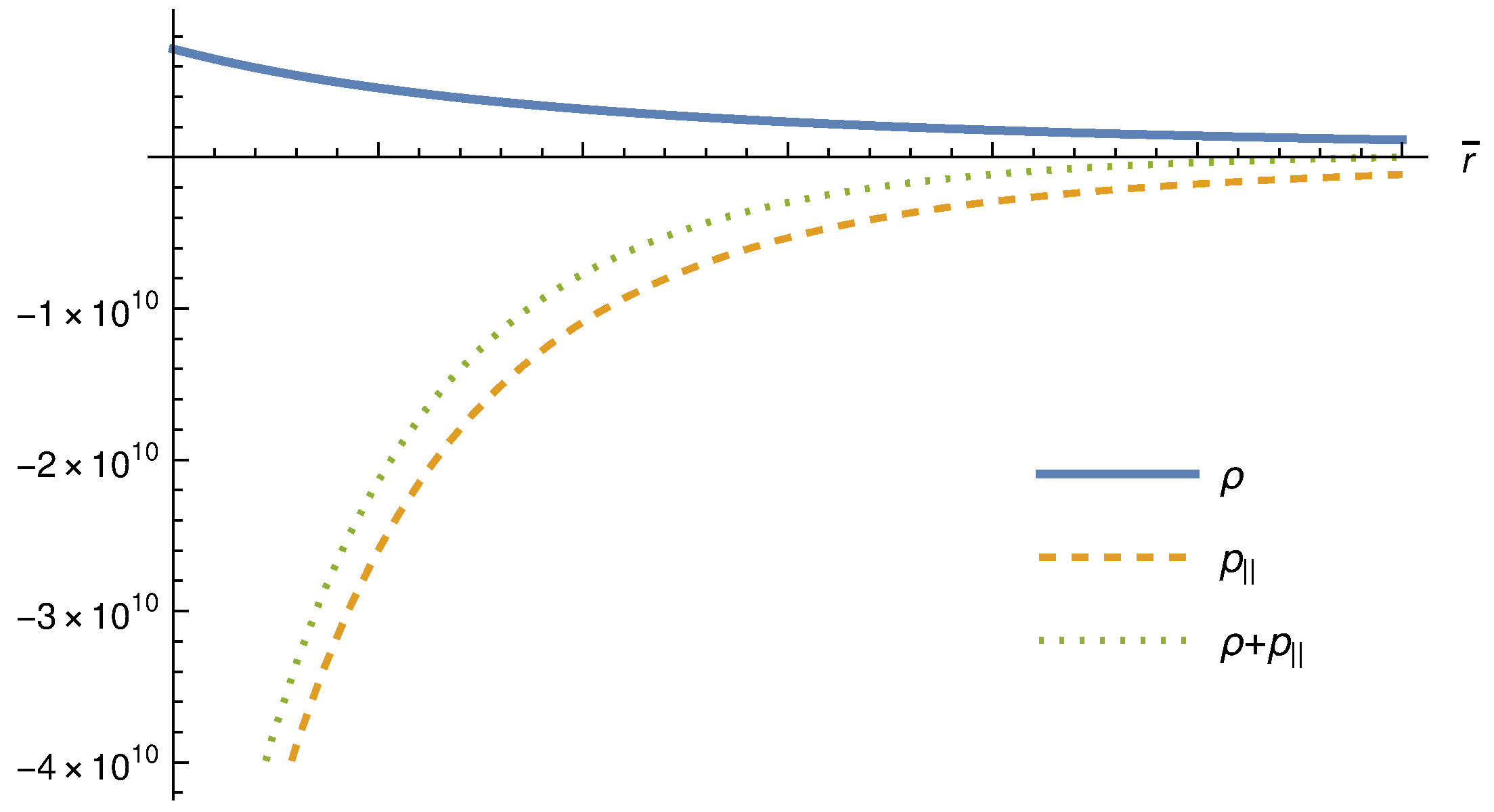 Symmetry 15 00150 g002 Symmetry 15 00150 g002