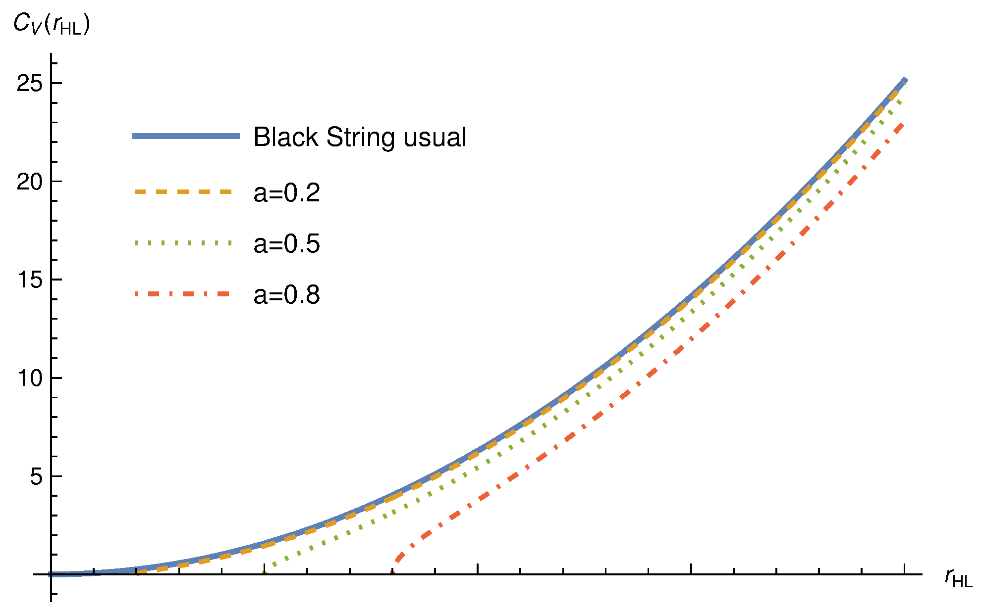 Symmetry 15 00150 g004 Symmetry 15 00150 g004
