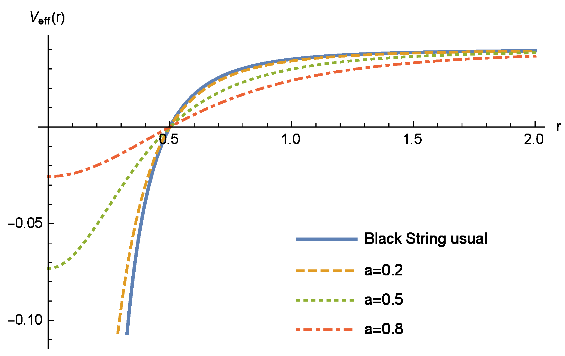 Symmetry 15 00150 g005 Symmetry 15 00150 g005