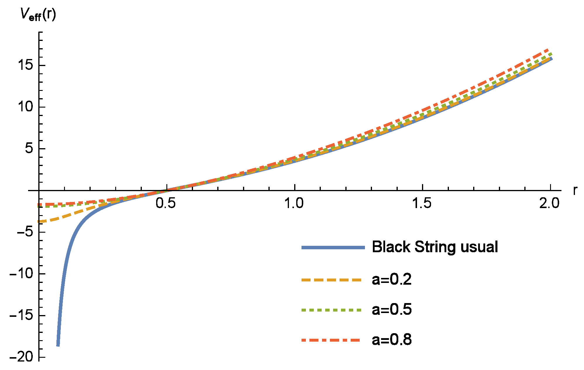 Symmetry 15 00150 g006 Symmetry 15 00150 g006