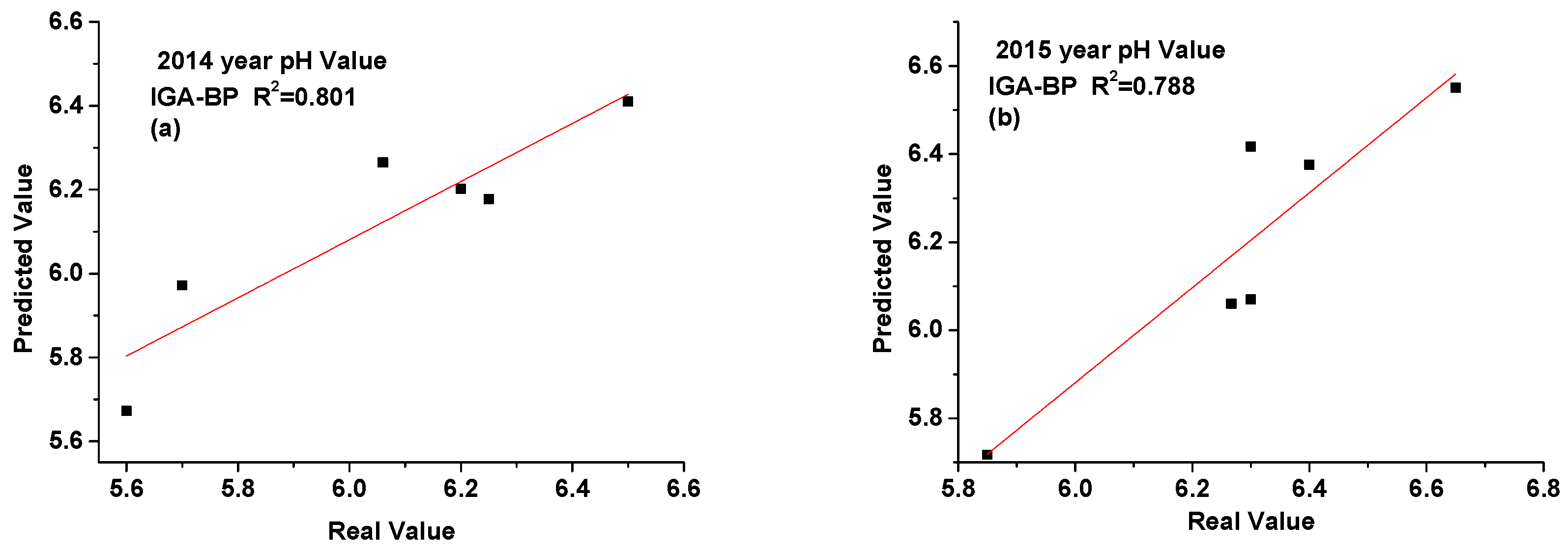 Symmetry 15 00151 g005 Symmetry 15 00151 g005