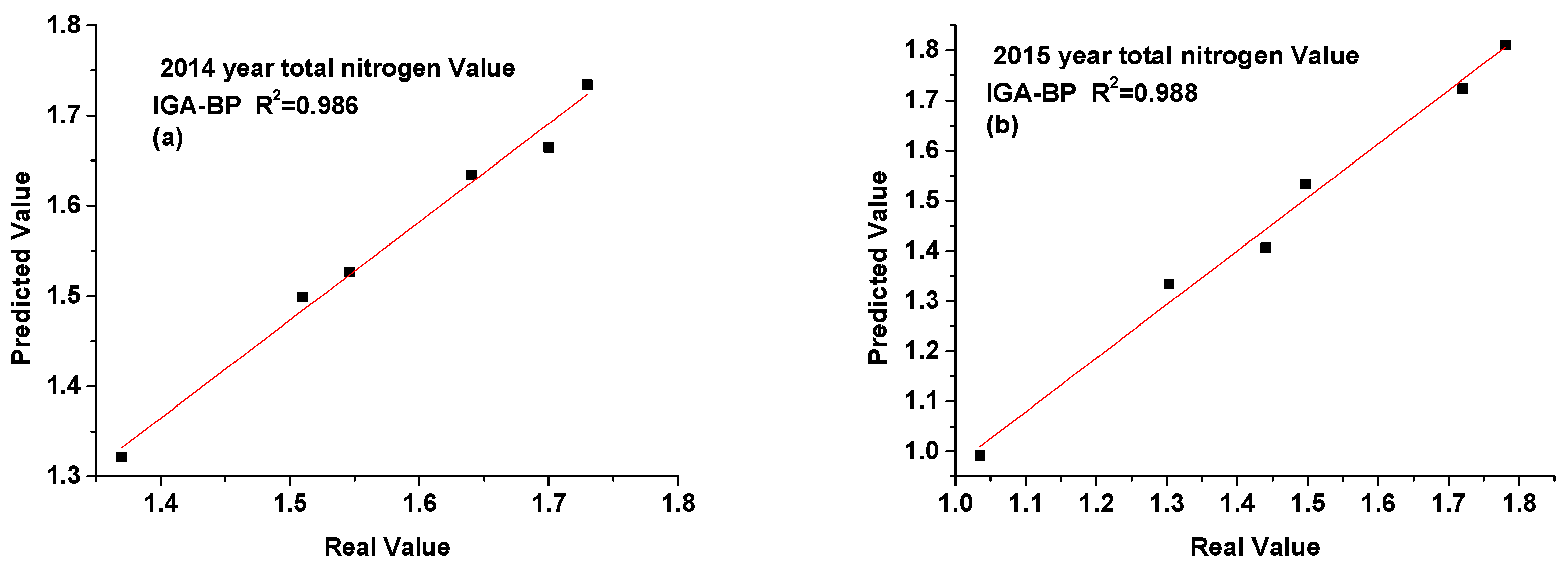 Symmetry 15 00151 g006 Symmetry 15 00151 g006