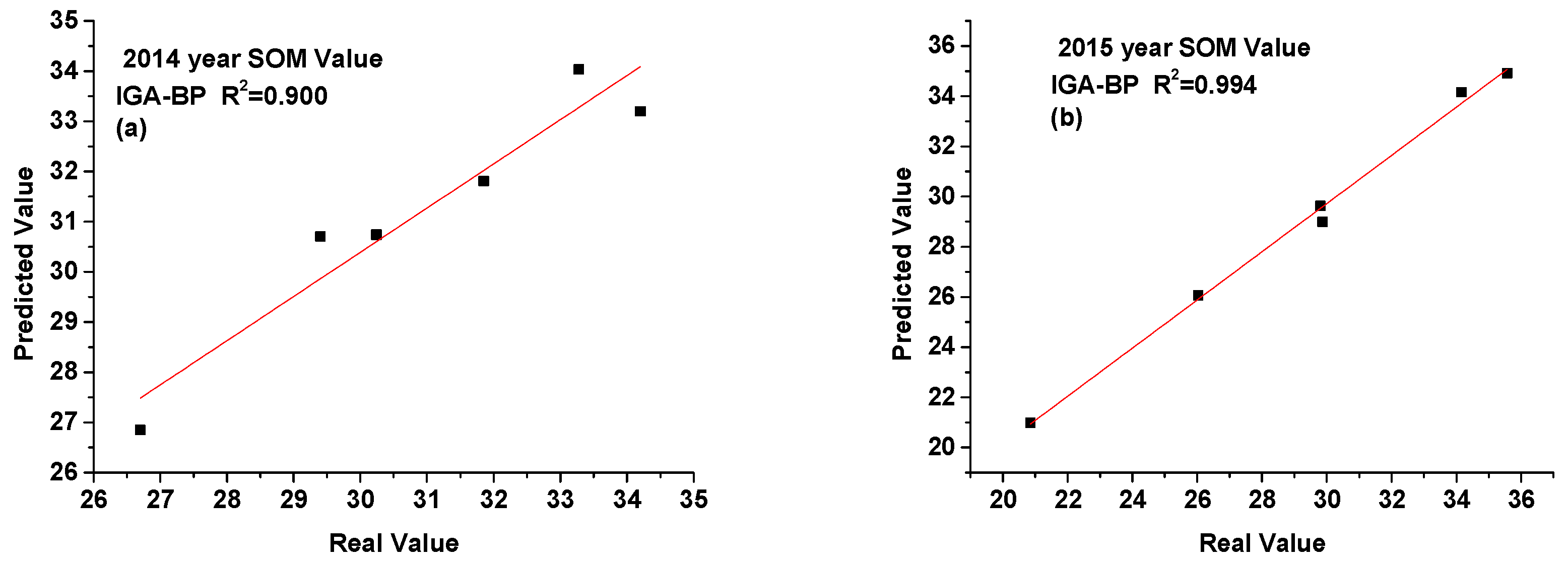 Symmetry 15 00151 g007 Symmetry 15 00151 g007