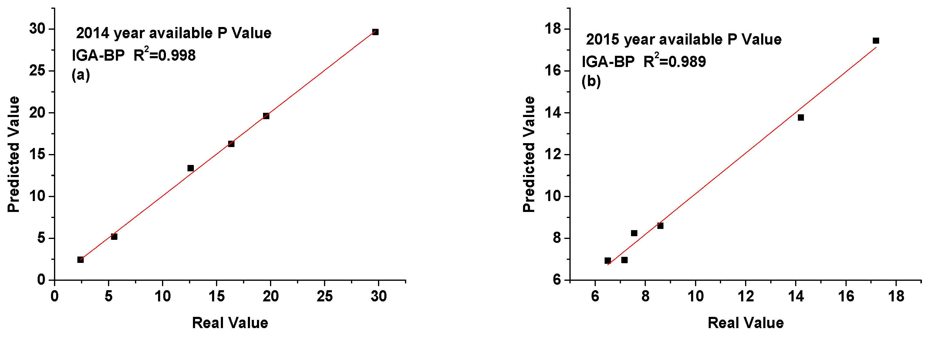 Symmetry 15 00151 g009 Symmetry 15 00151 g009