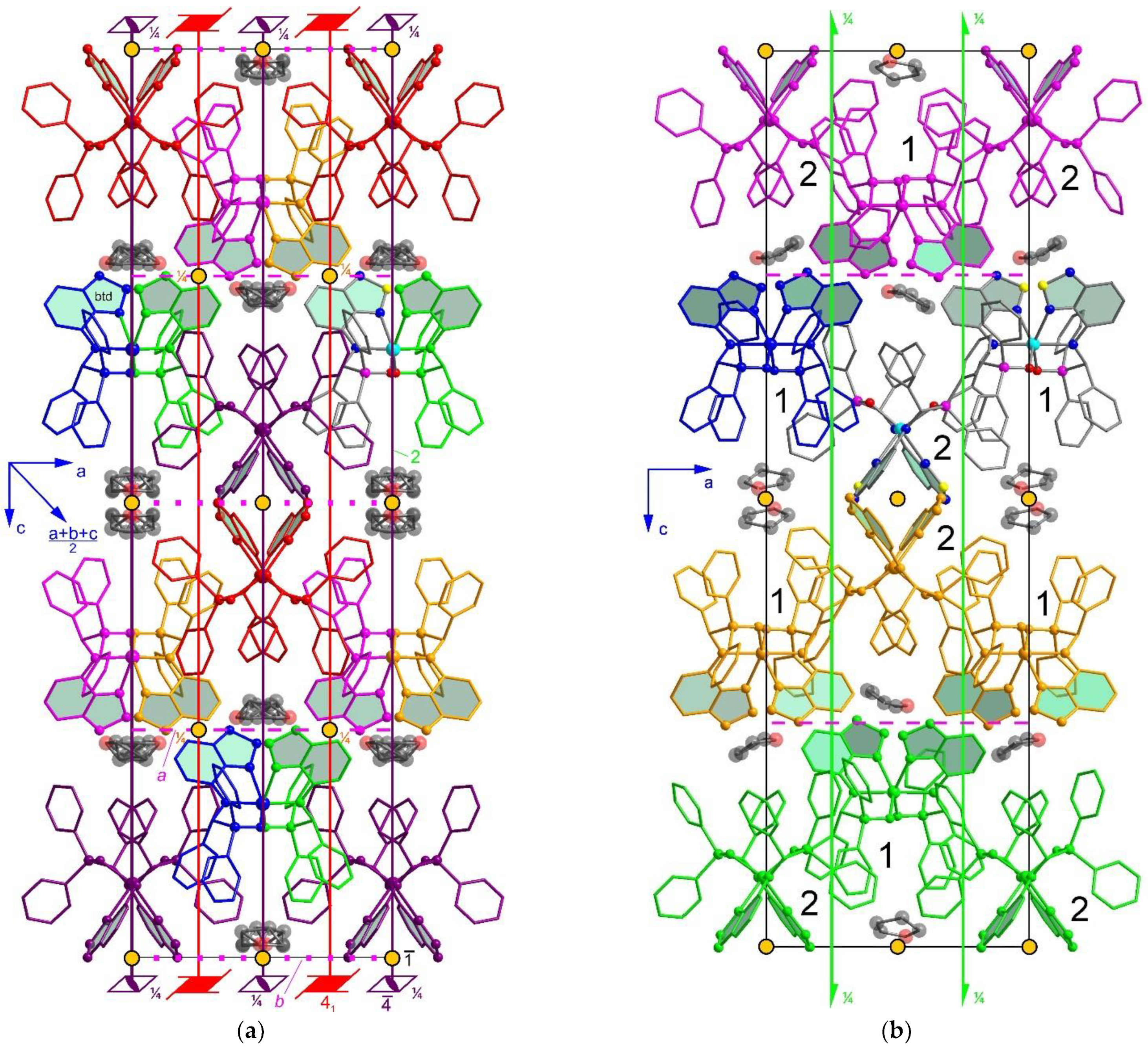 Symmetry 15 00157 g001
