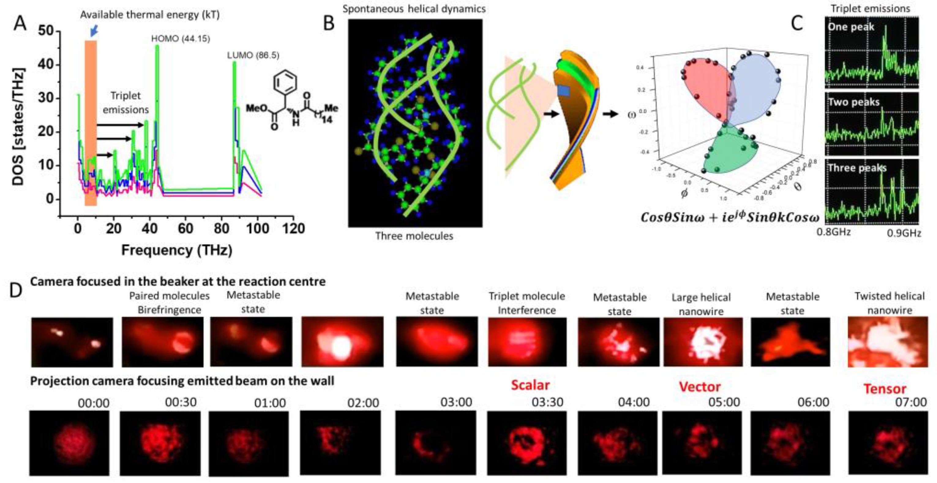 Symmetry 15 00158 g002 Symmetry 15 00158 g002
