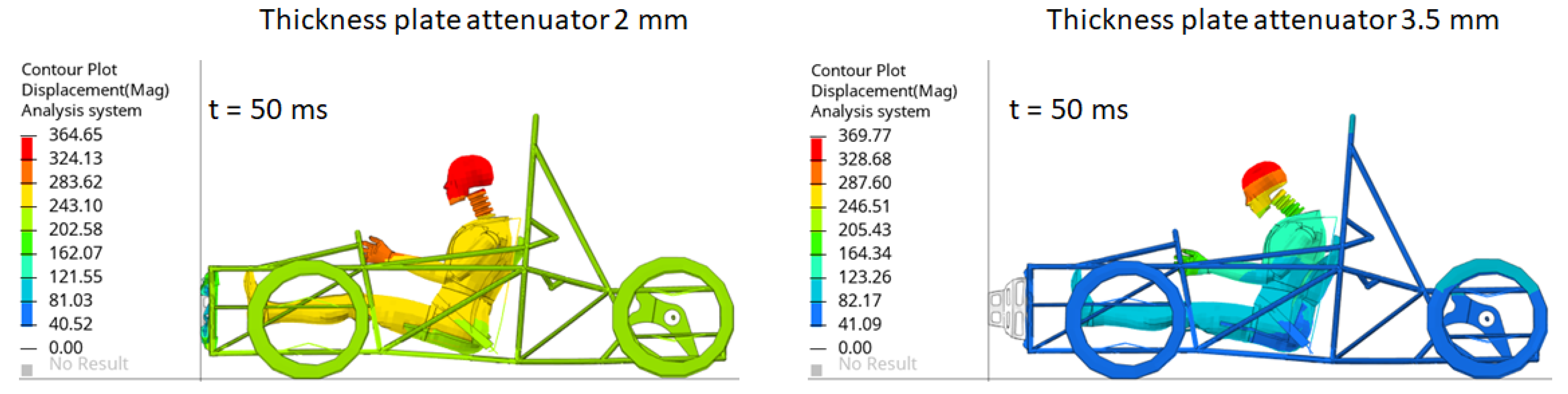 Symmetry 15 00159 g004 Symmetry 15 00159 g004