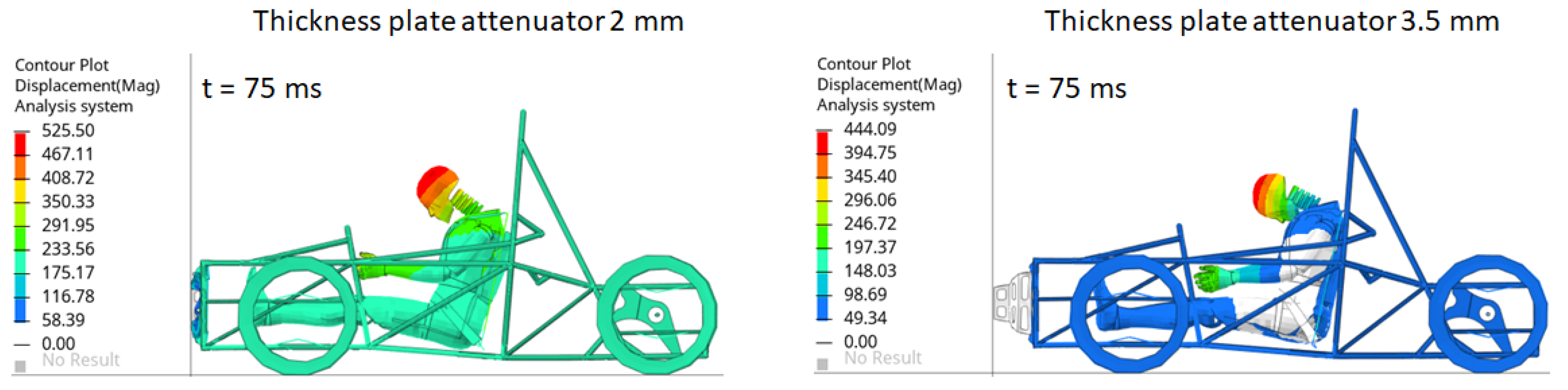 Symmetry 15 00159 g005 Symmetry 15 00159 g005