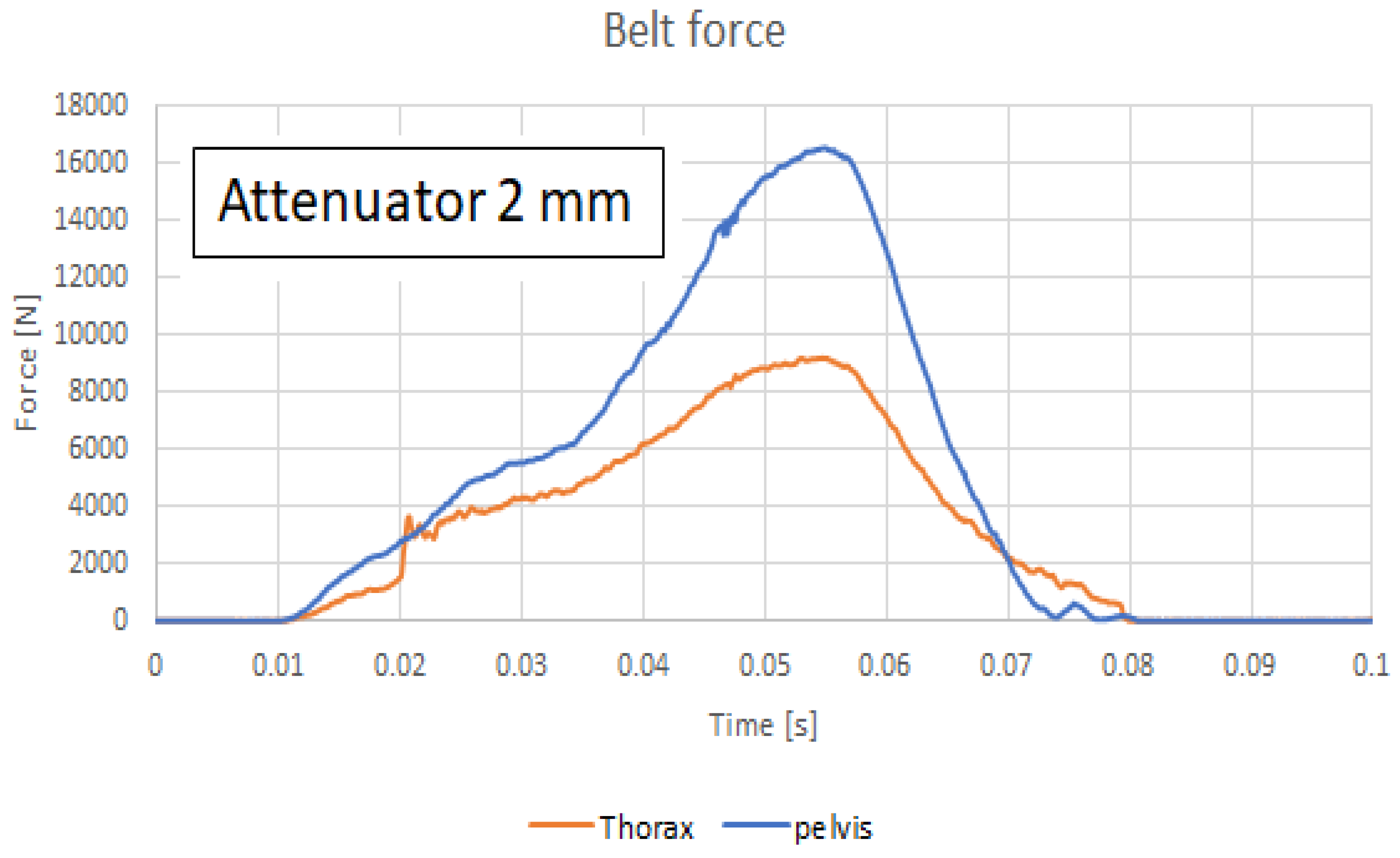 Symmetry 15 00159 g007 Symmetry 15 00159 g007