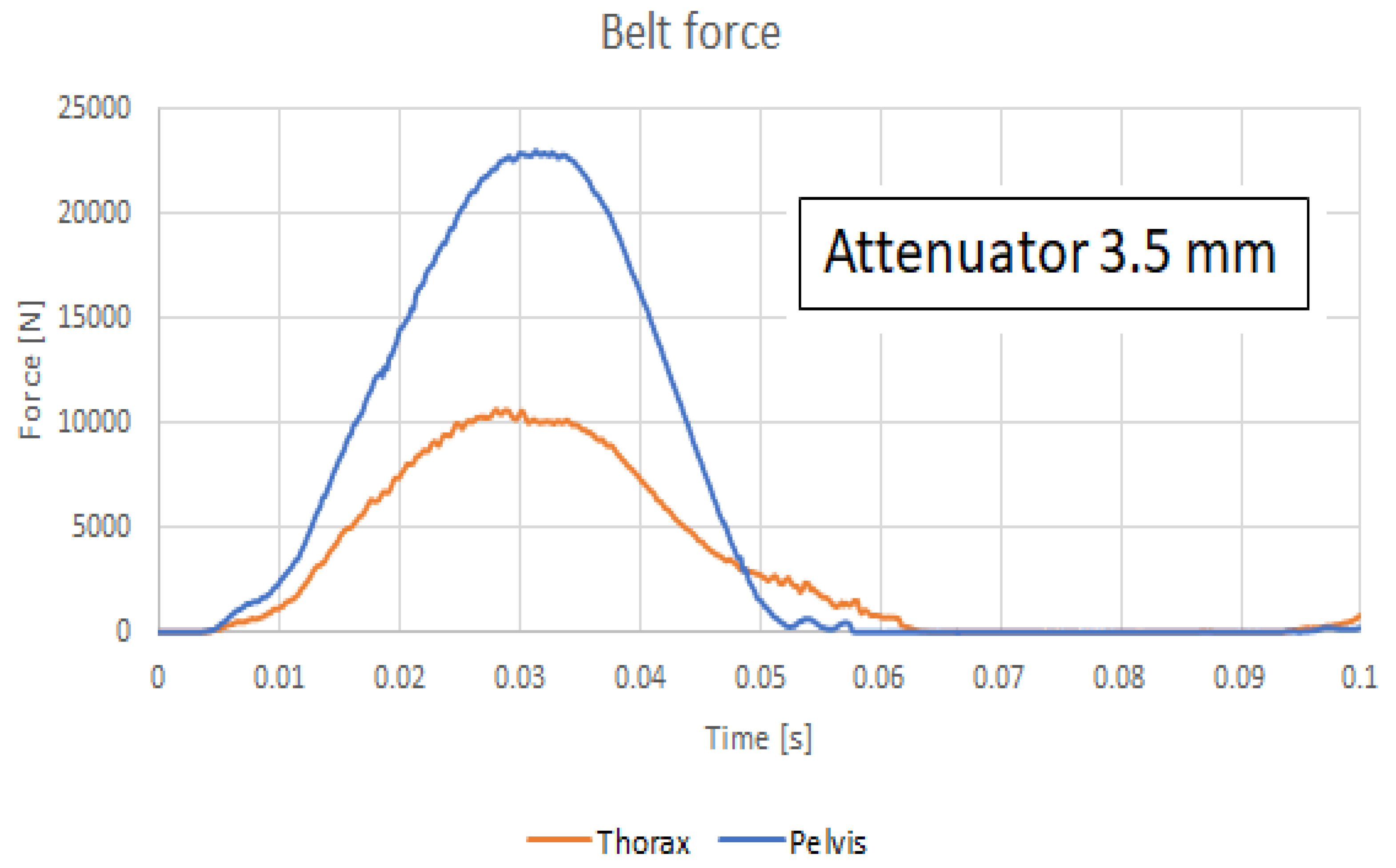 Symmetry 15 00159 g008 Symmetry 15 00159 g008
