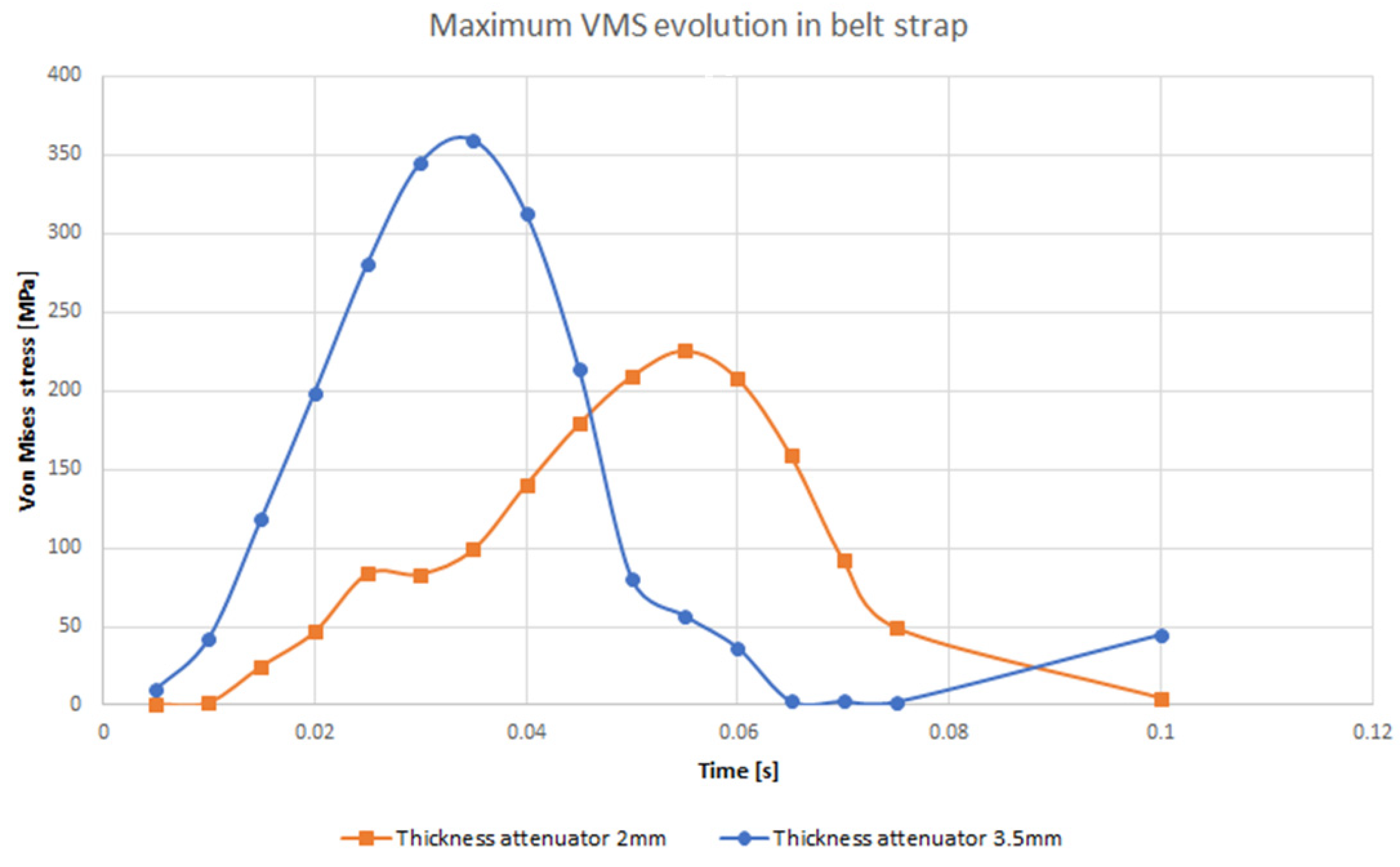 Symmetry 15 00159 g010 Symmetry 15 00159 g010