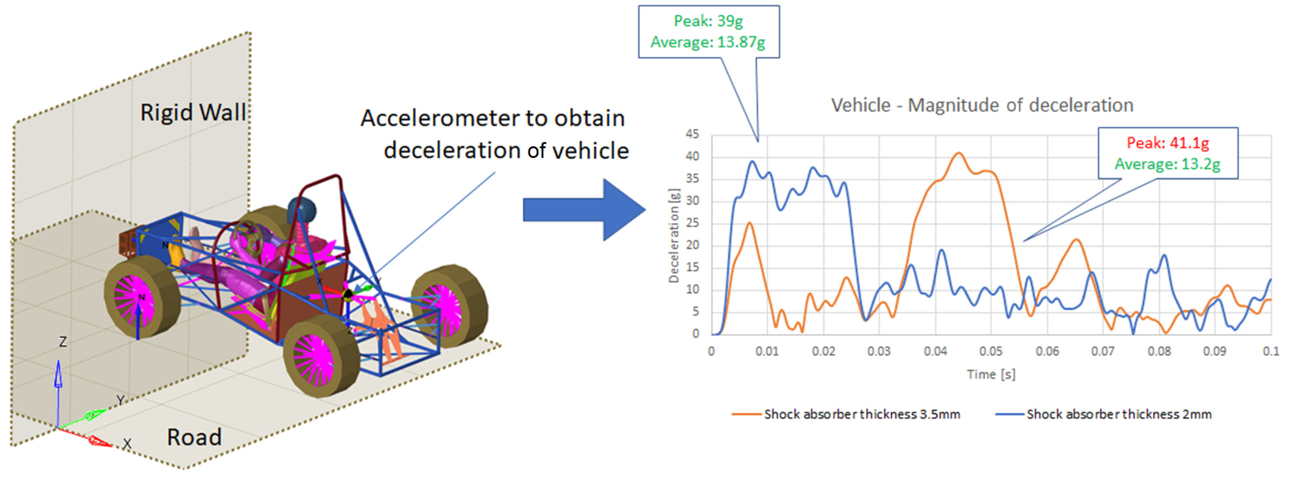 Symmetry 15 00159 g011 Symmetry 15 00159 g011