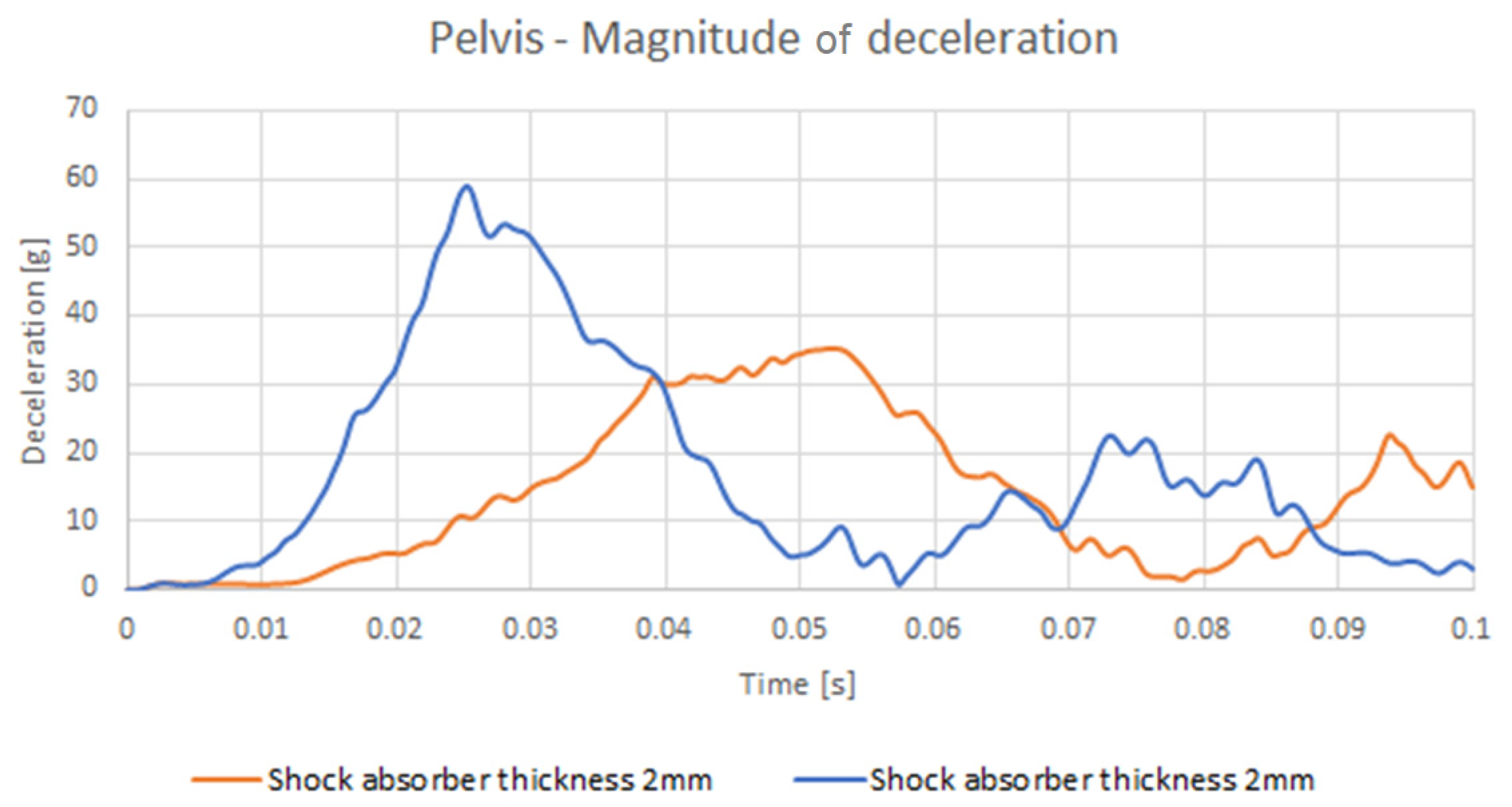 Symmetry 15 00159 g012 Symmetry 15 00159 g012