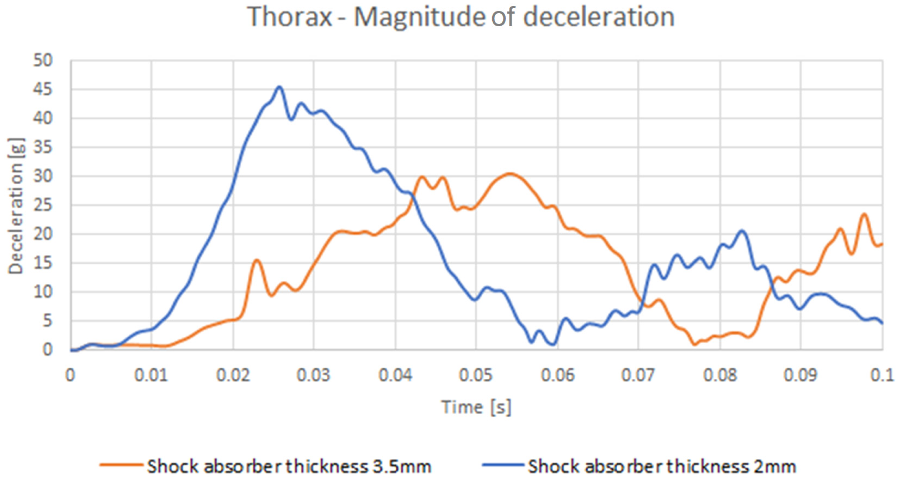 Symmetry 15 00159 g013 Symmetry 15 00159 g013