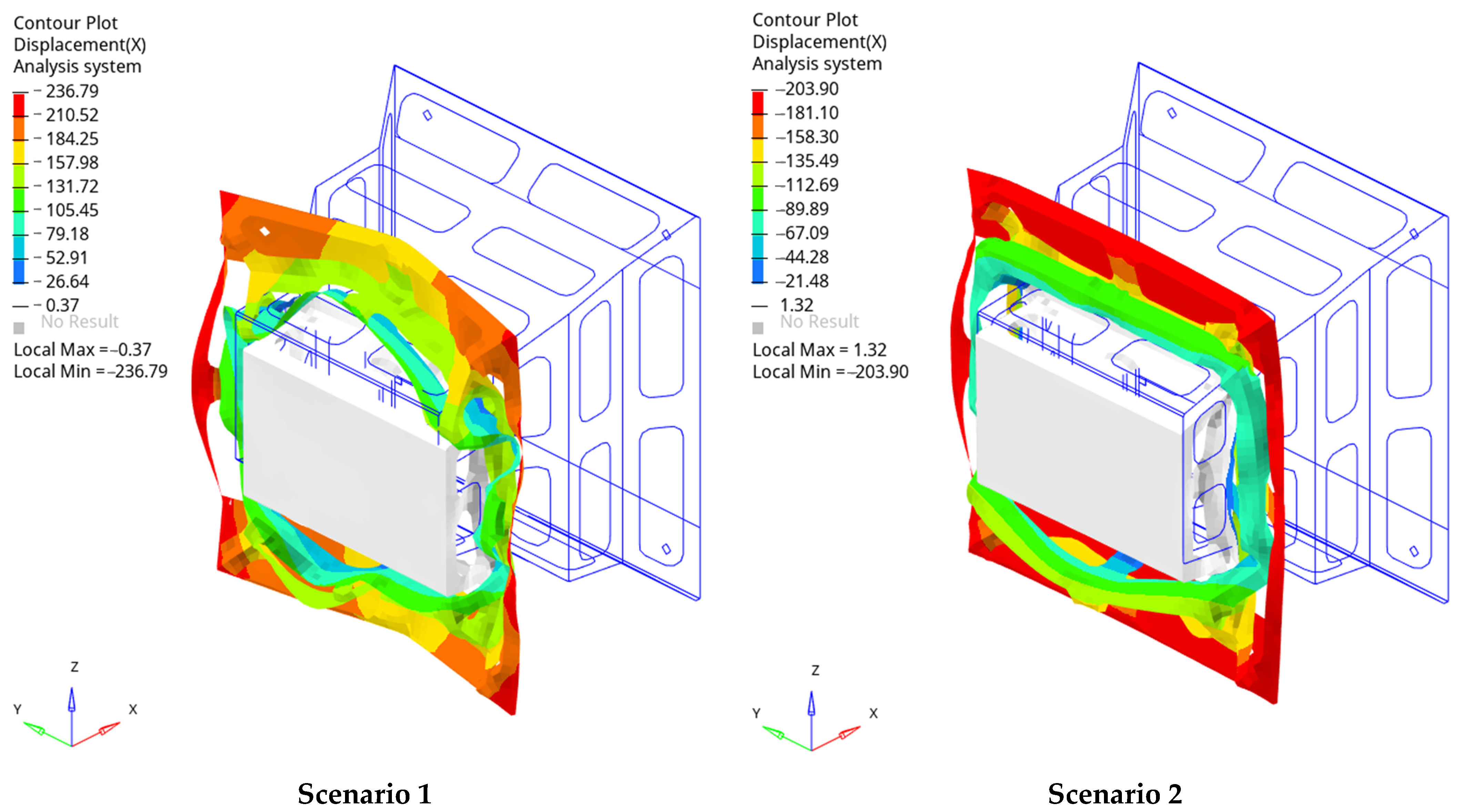 Symmetry 15 00159 g015 Symmetry 15 00159 g015