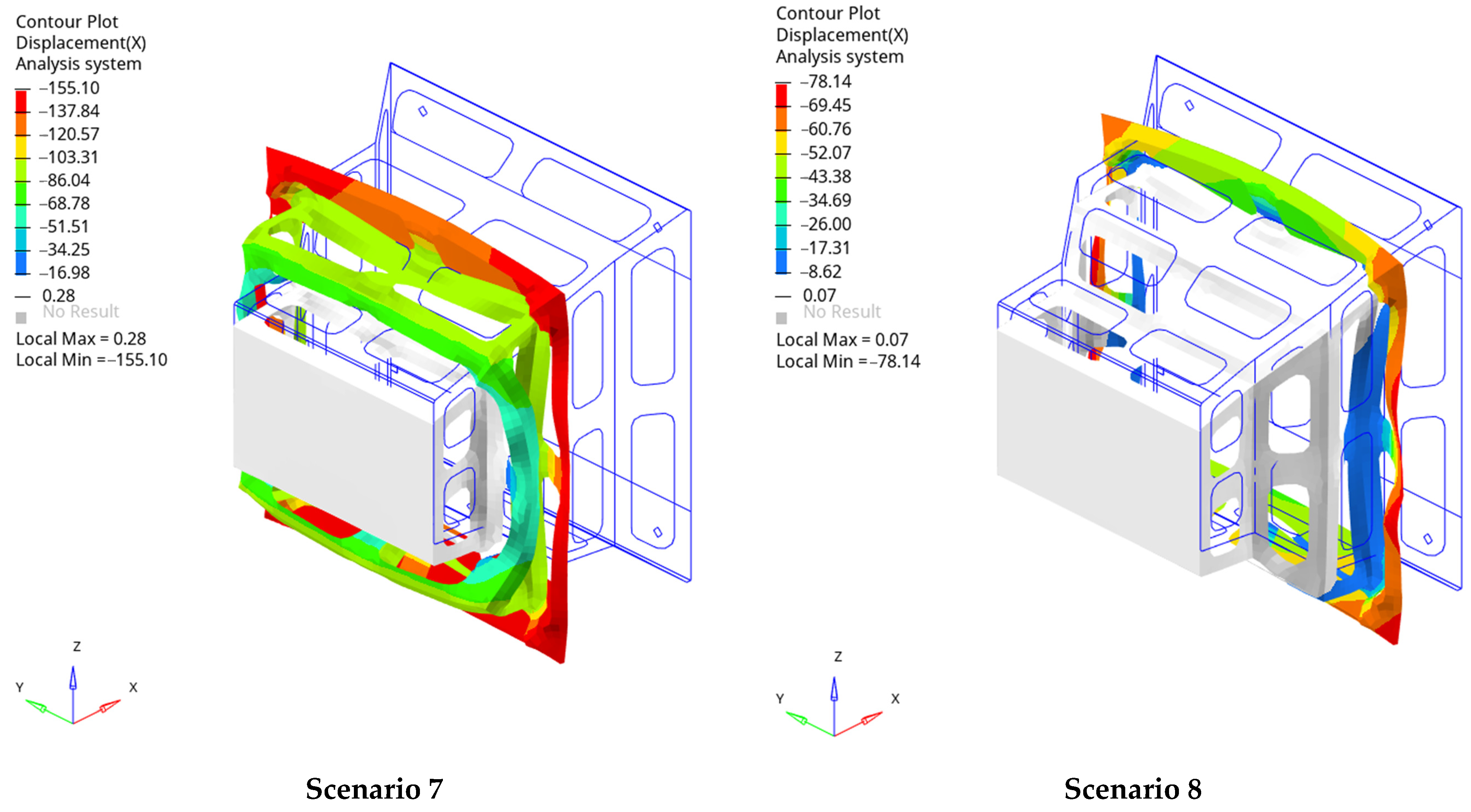 Symmetry 15 00159 g018 Symmetry 15 00159 g018