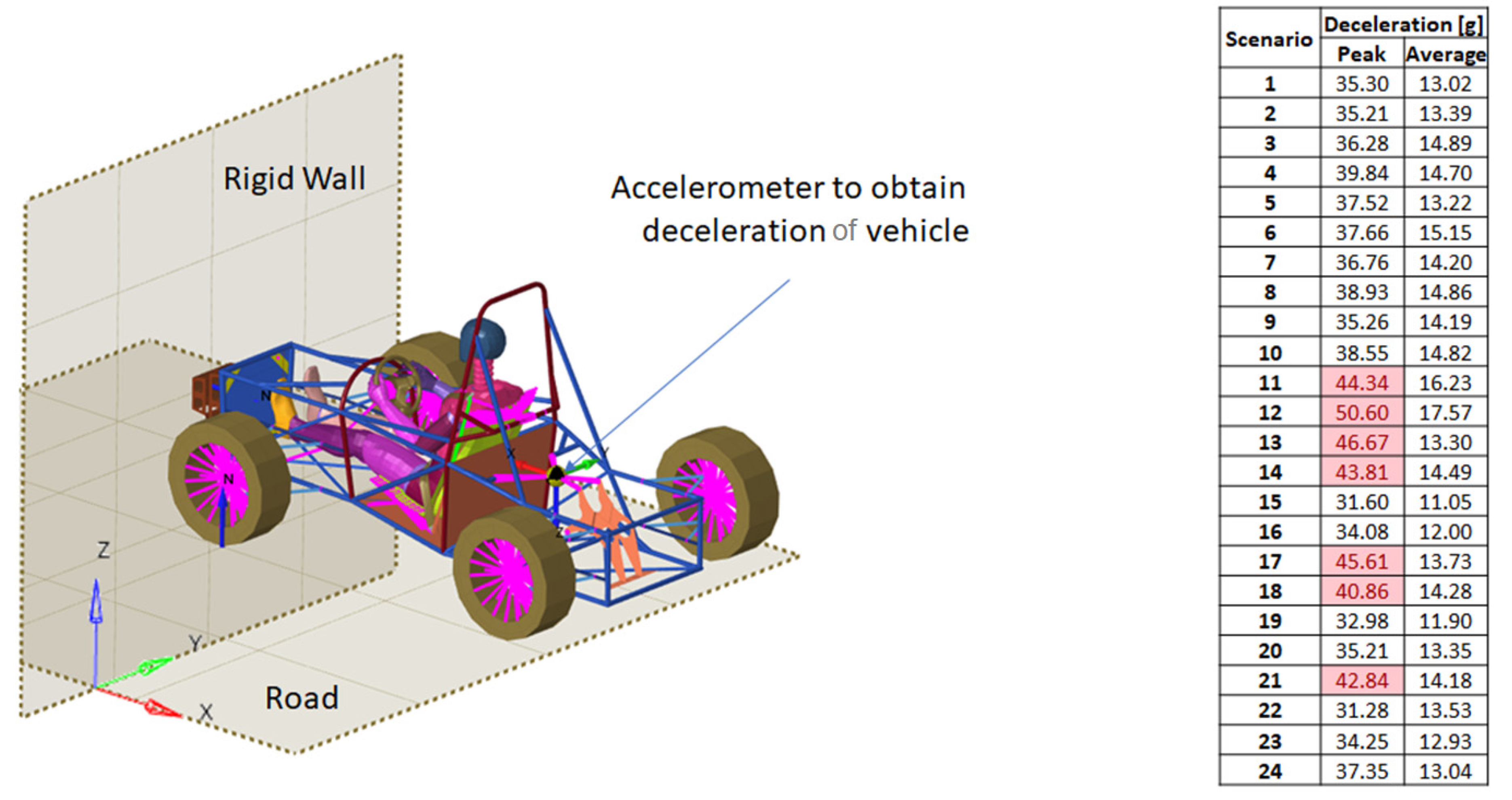 Symmetry 15 00159 g021 Symmetry 15 00159 g021
