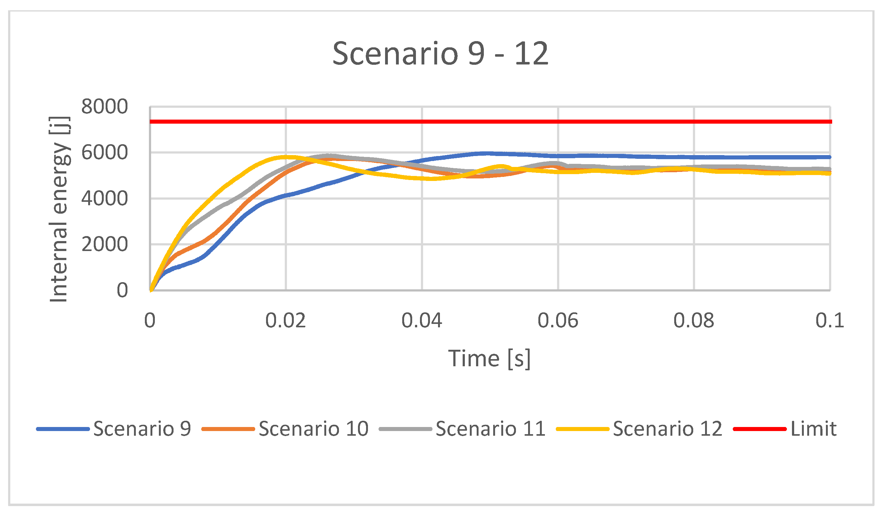Symmetry 15 00159 g024 Symmetry 15 00159 g024