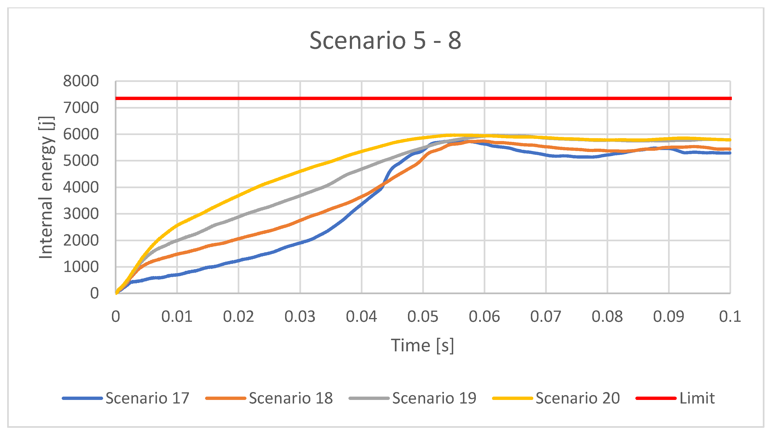 Symmetry 15 00159 g026 Symmetry 15 00159 g026