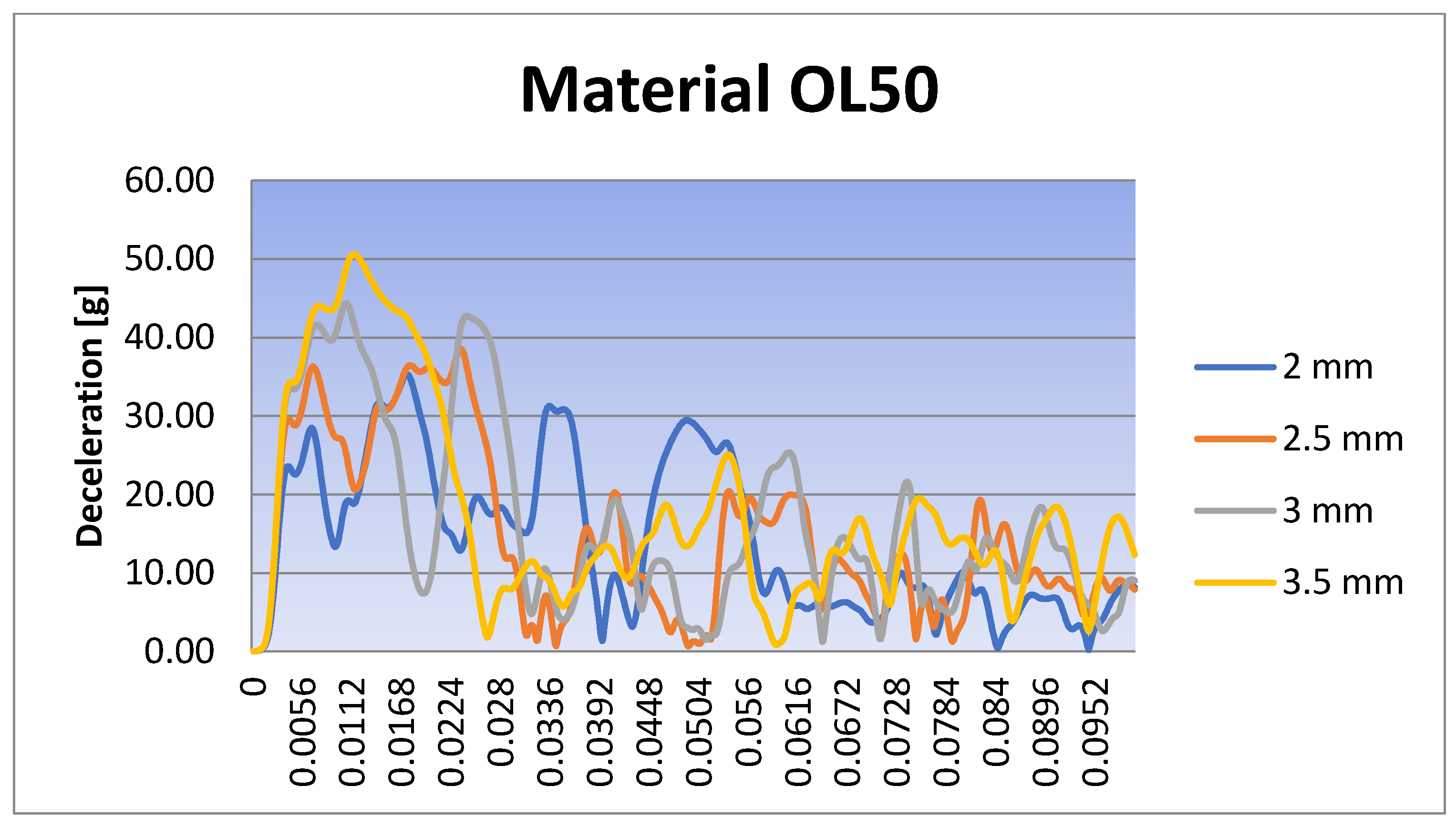 Symmetry 15 00159 g030 Symmetry 15 00159 g030