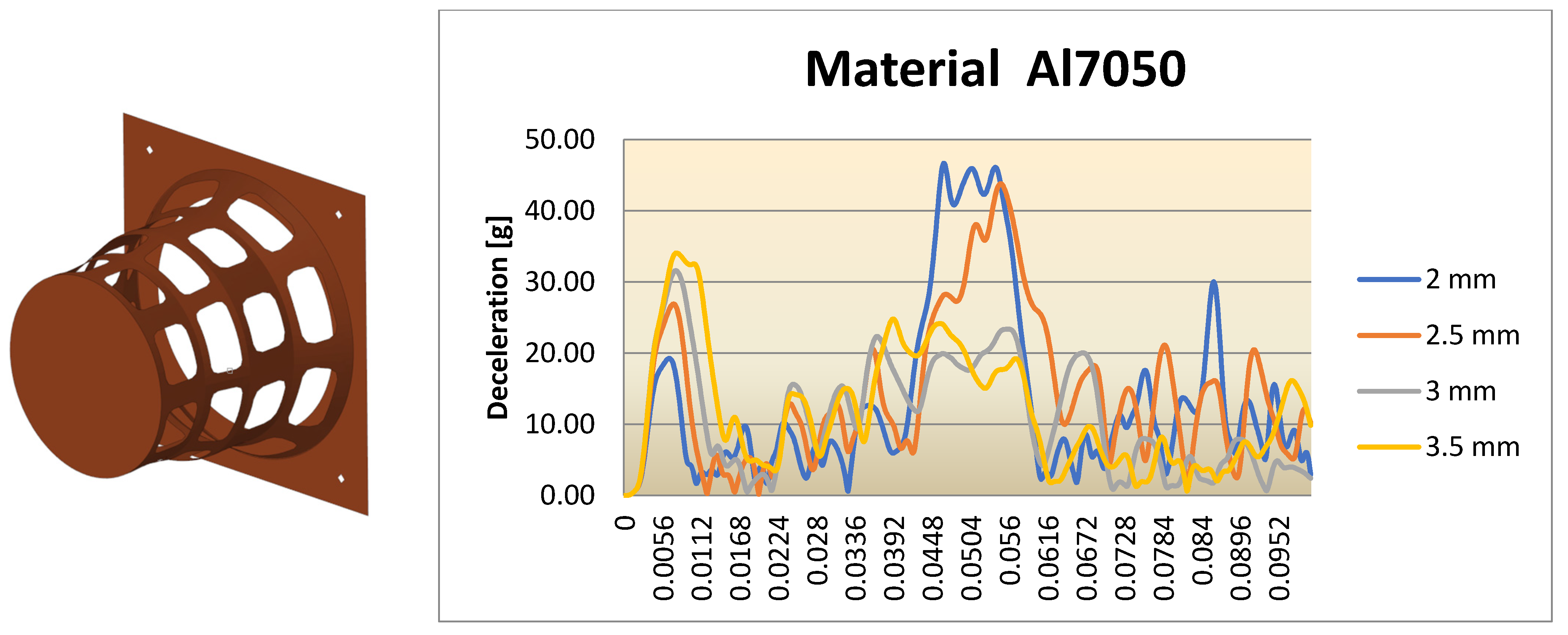 Symmetry 15 00159 g031 Symmetry 15 00159 g031