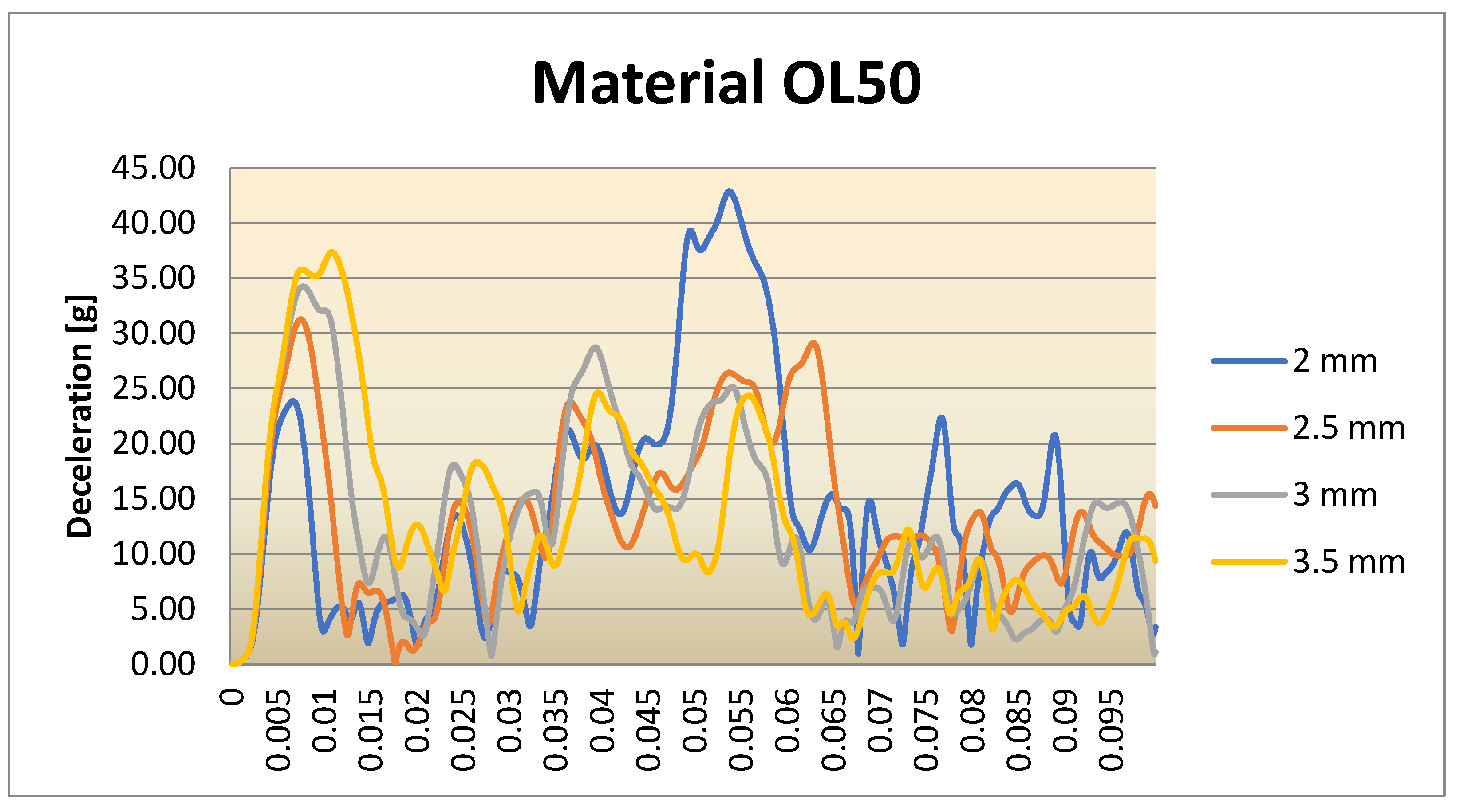 Symmetry 15 00159 g033 Symmetry 15 00159 g033